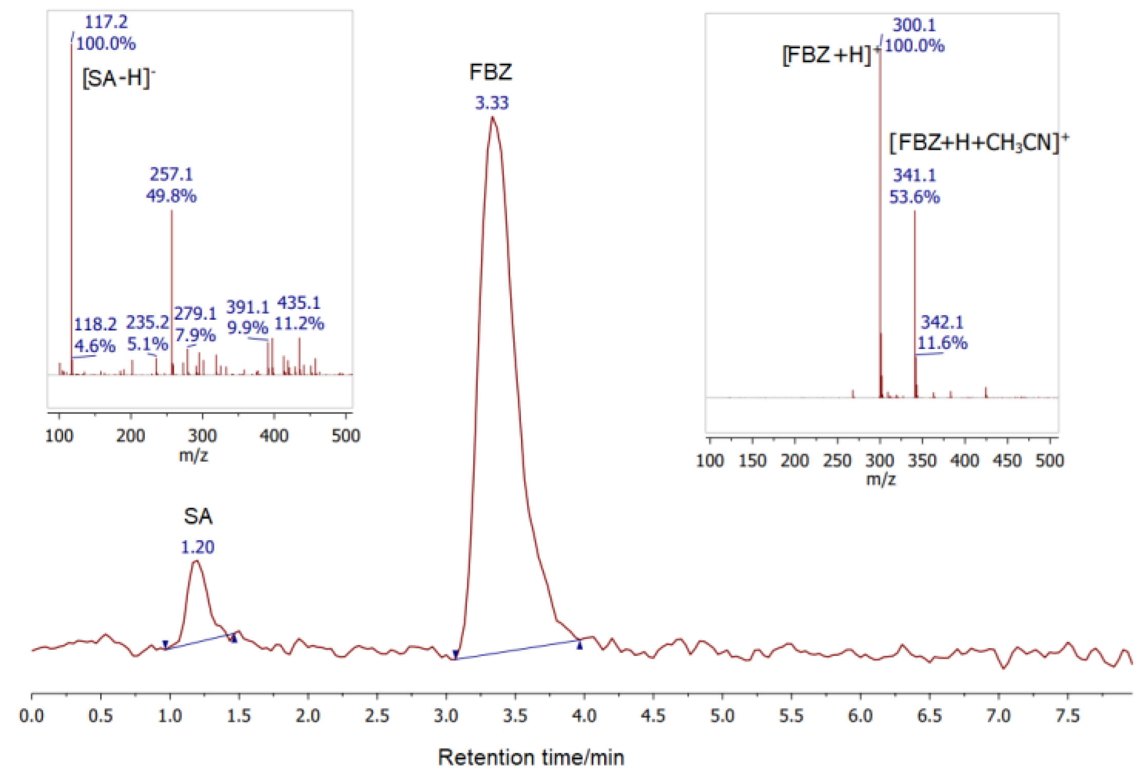 Powders 02 00045 g004
