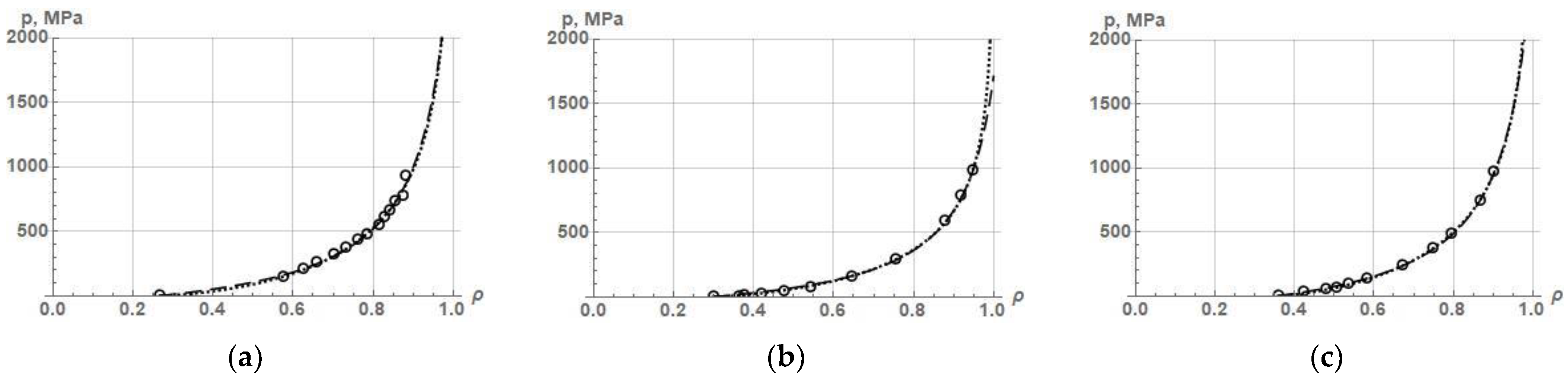 Powders 03 00008 g003