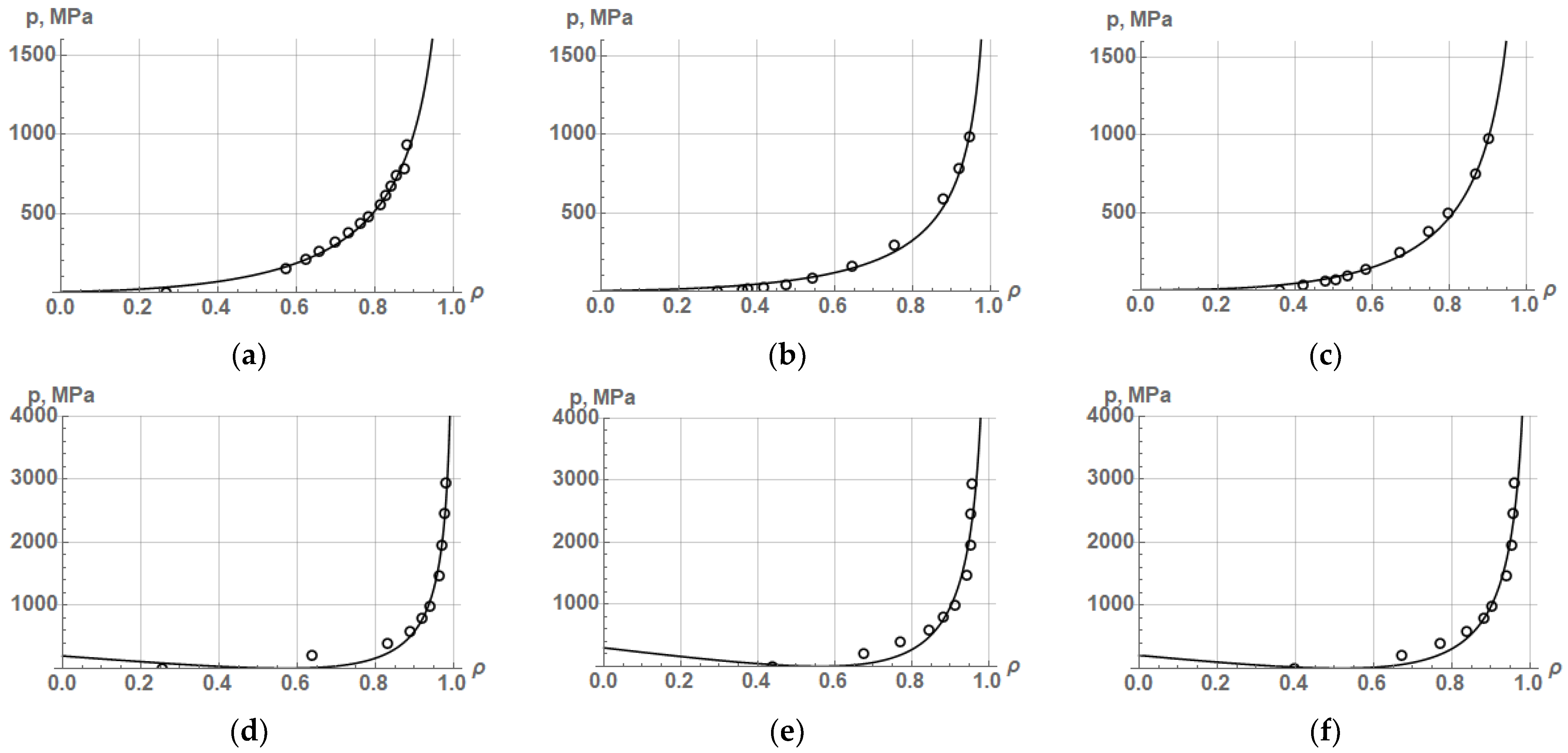 Powders 03 00008 g005