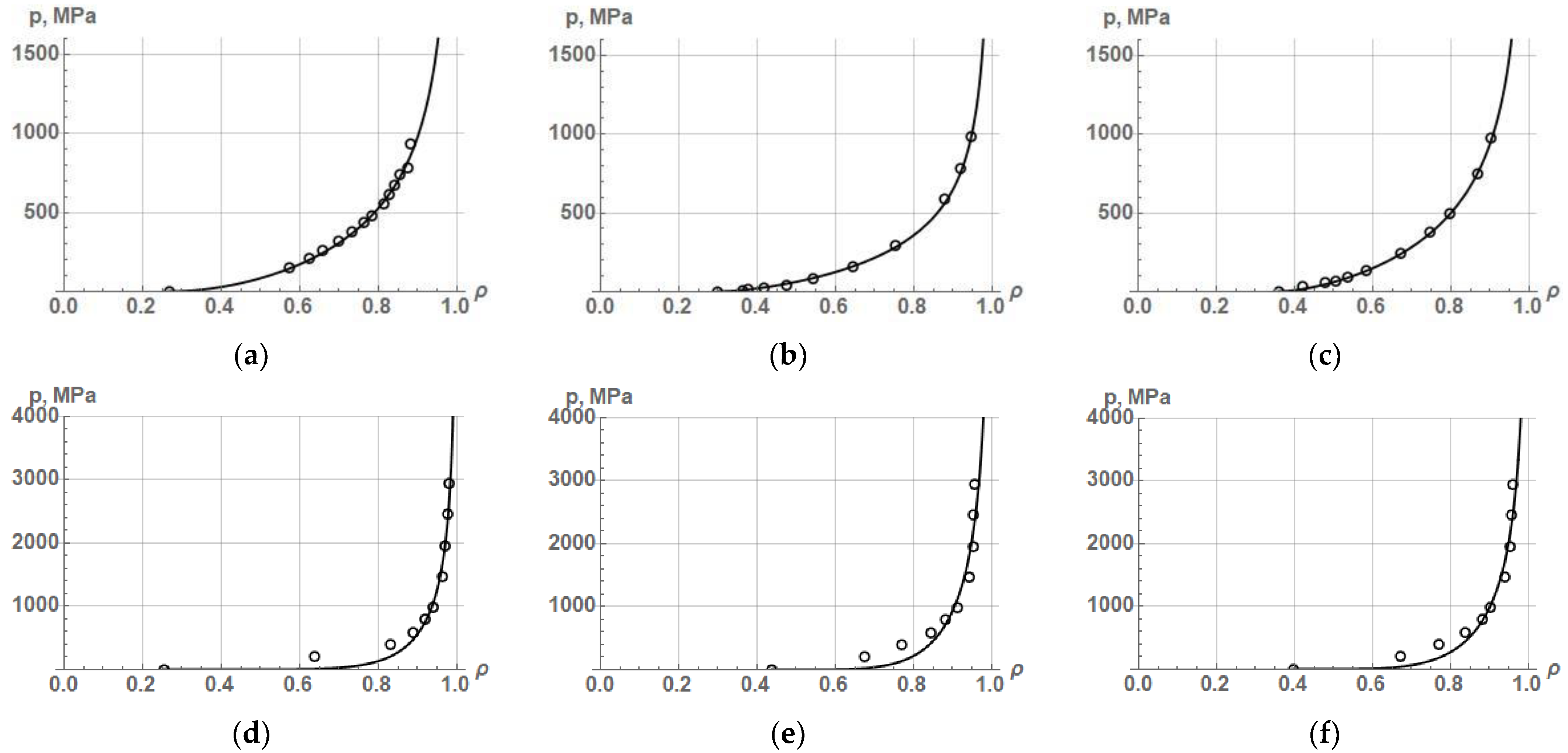 Powders 03 00008 g009