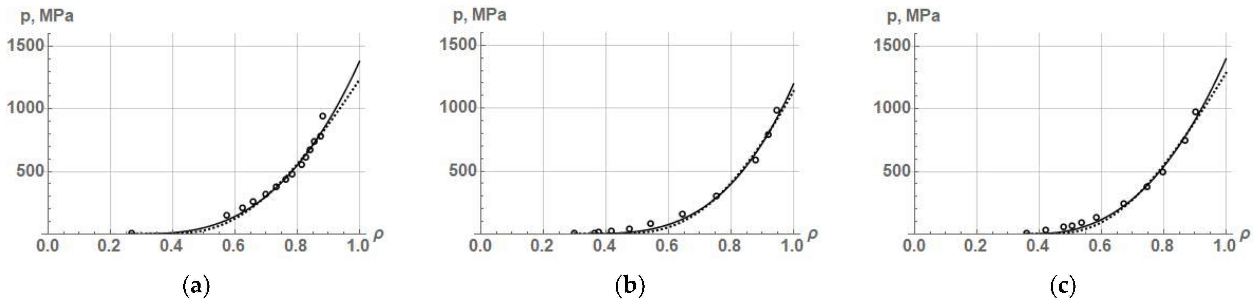 Powders 03 00008 g010