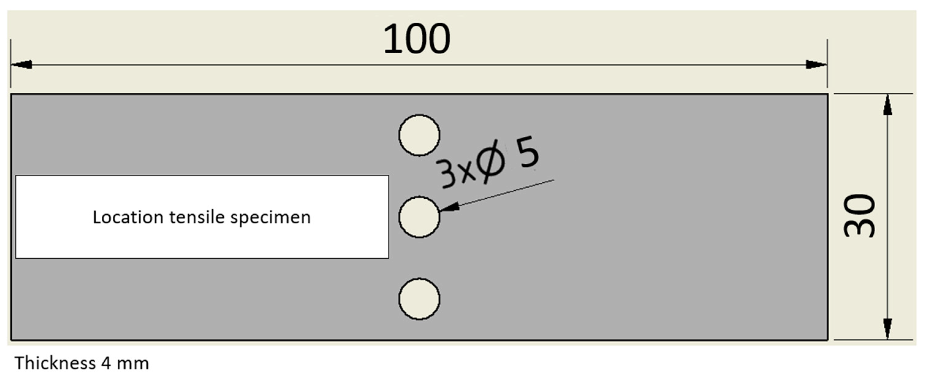 Powders 03 00010 g001