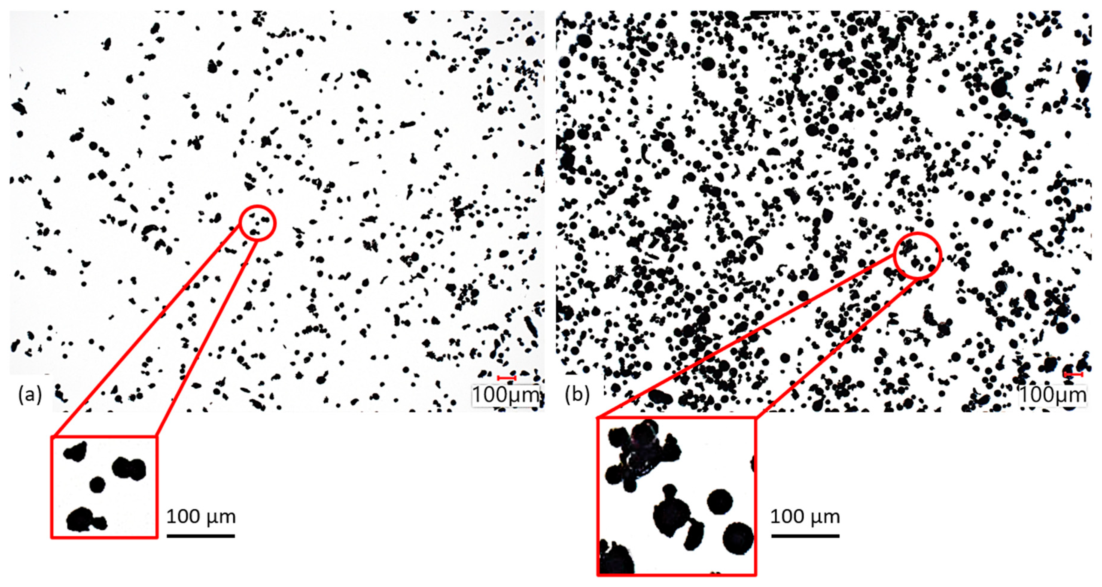 Powders 03 00010 g002