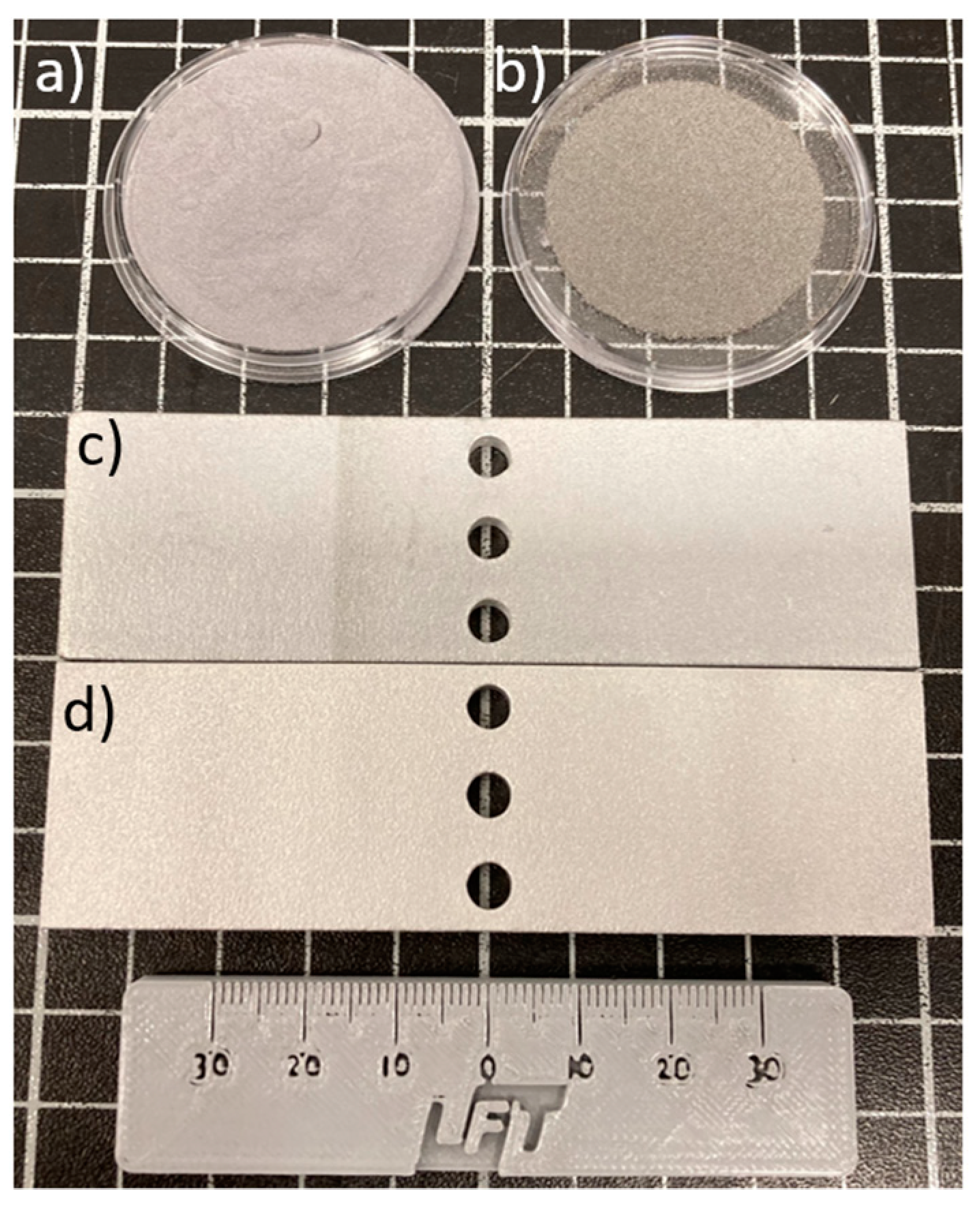 Powders 03 00010 g004