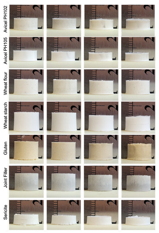 Powders 03 00017 g0a2