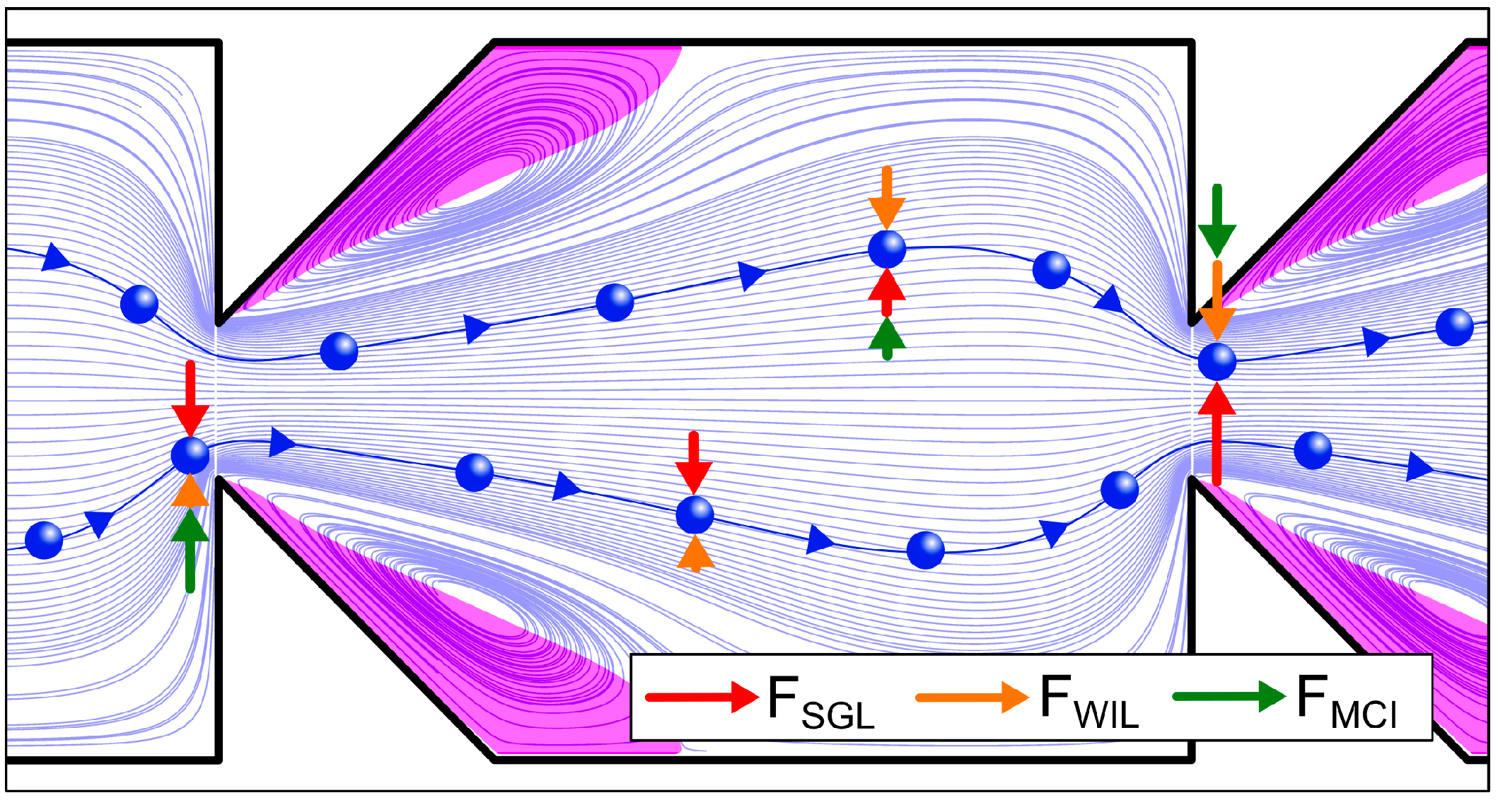 Powders 03 00018 g007
