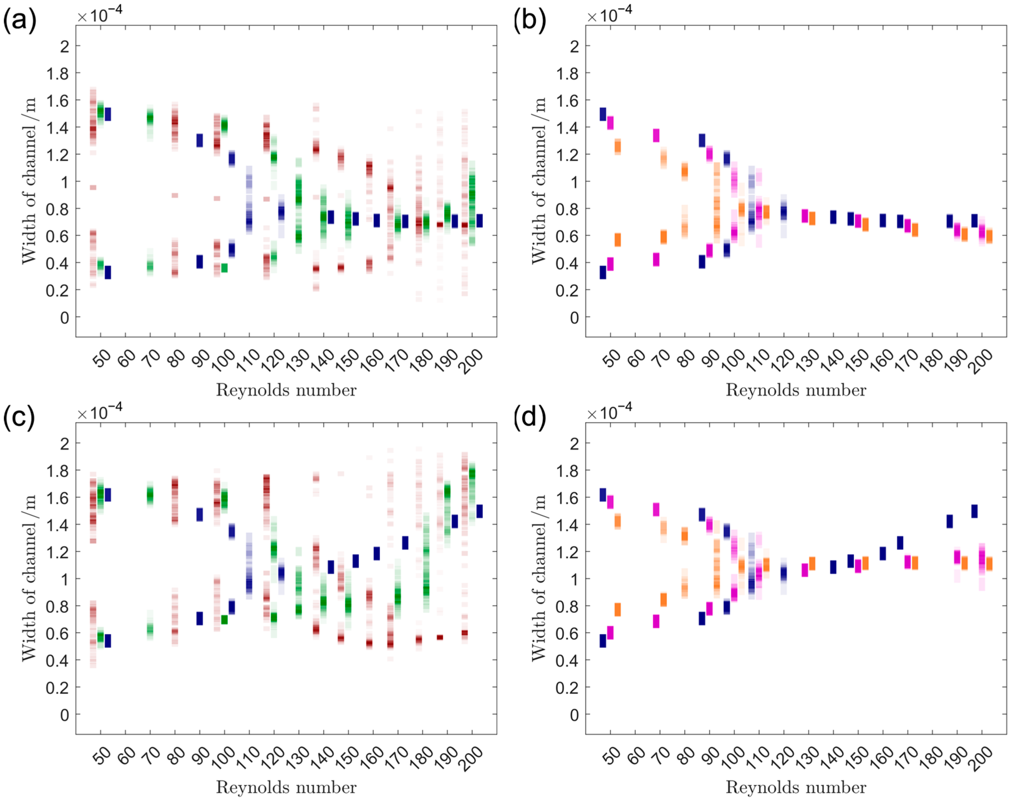 Powders 03 00018 g010