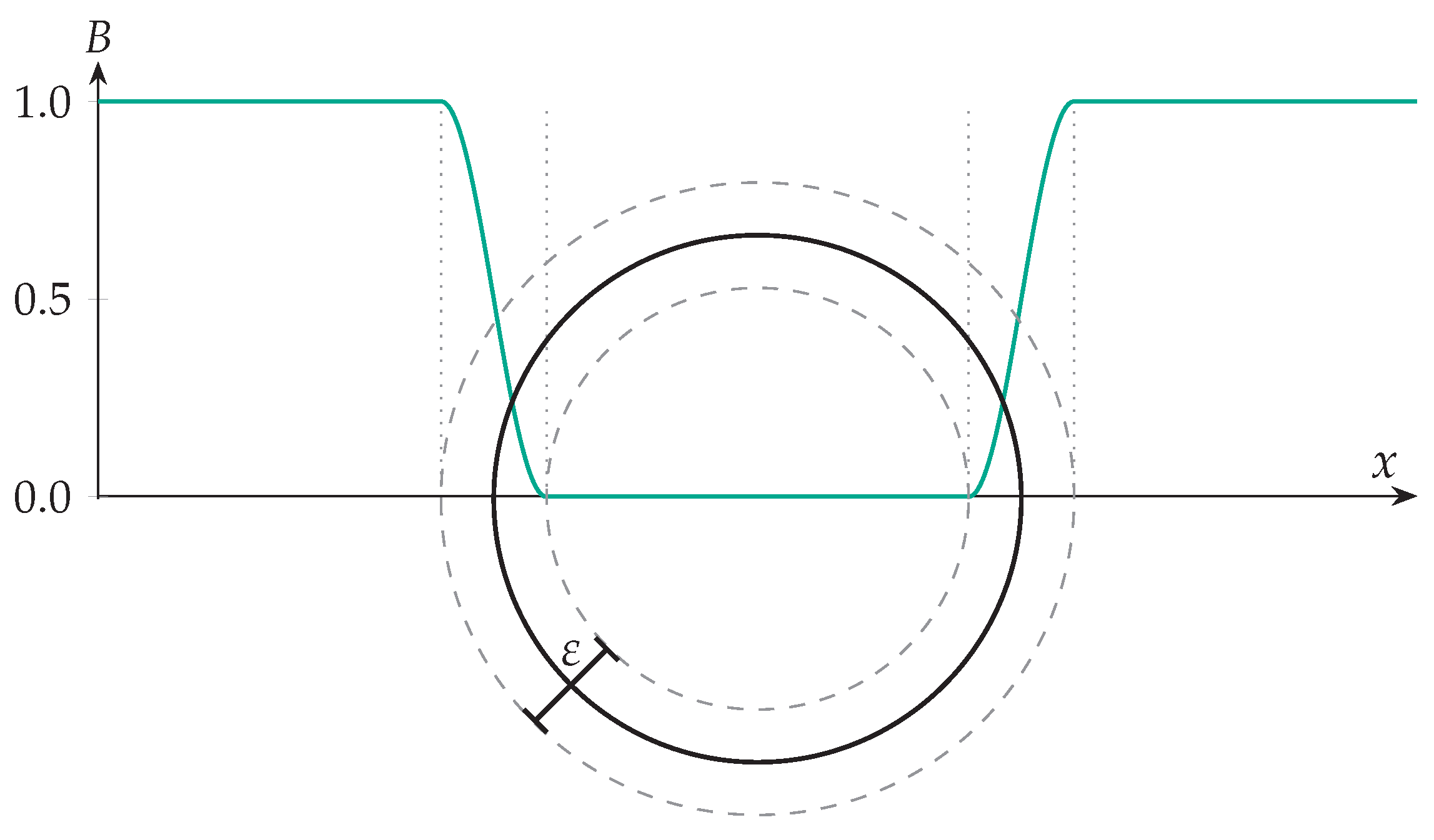 Powders 03 00027 g001