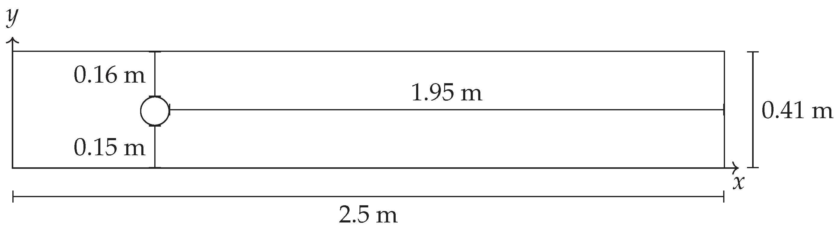 Powders 03 00027 g002