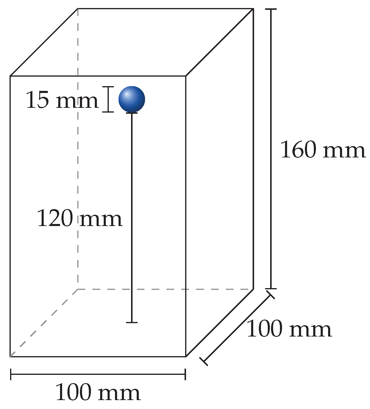 Powders 03 00027 g004