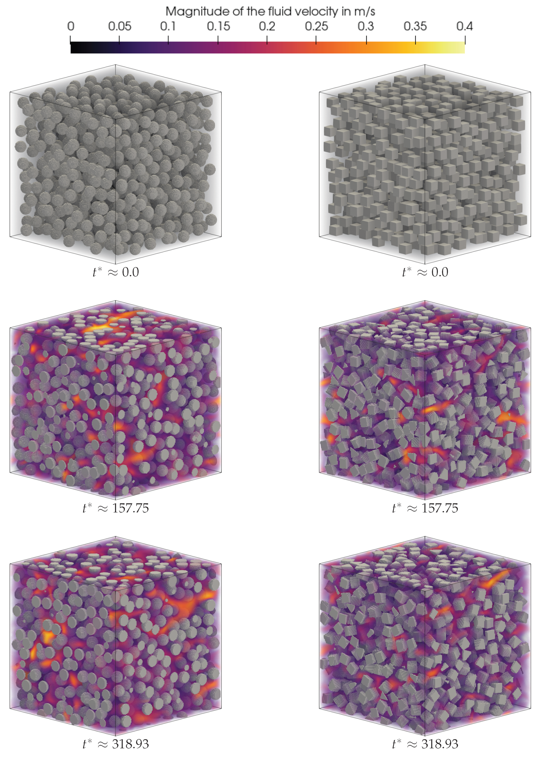 Powders 03 00027 g010