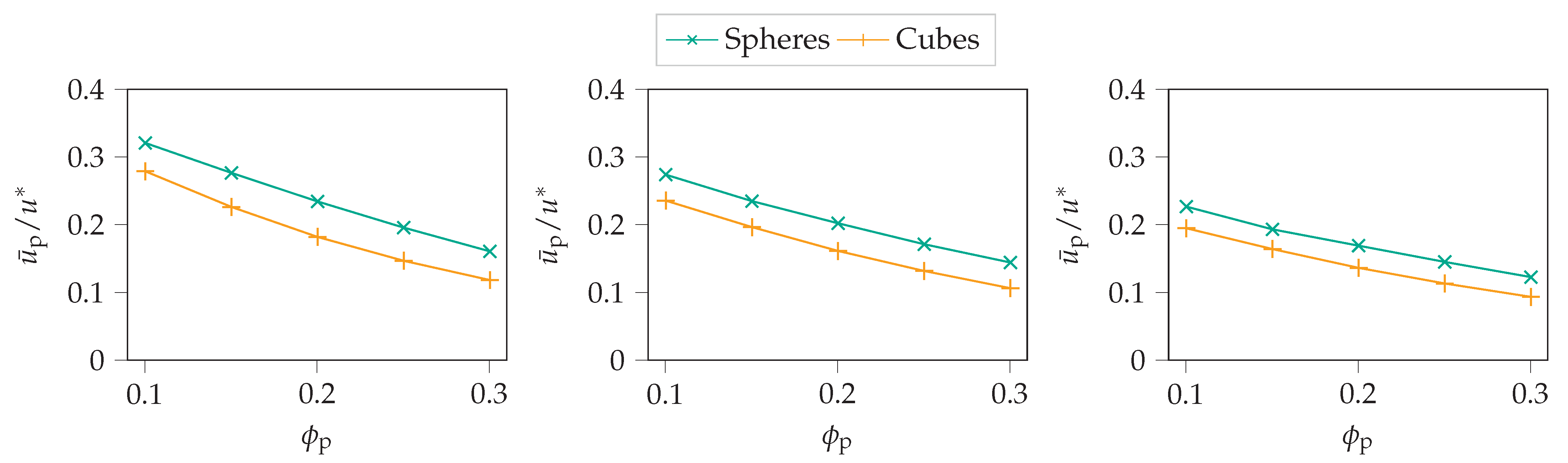 Powders 03 00027 g011