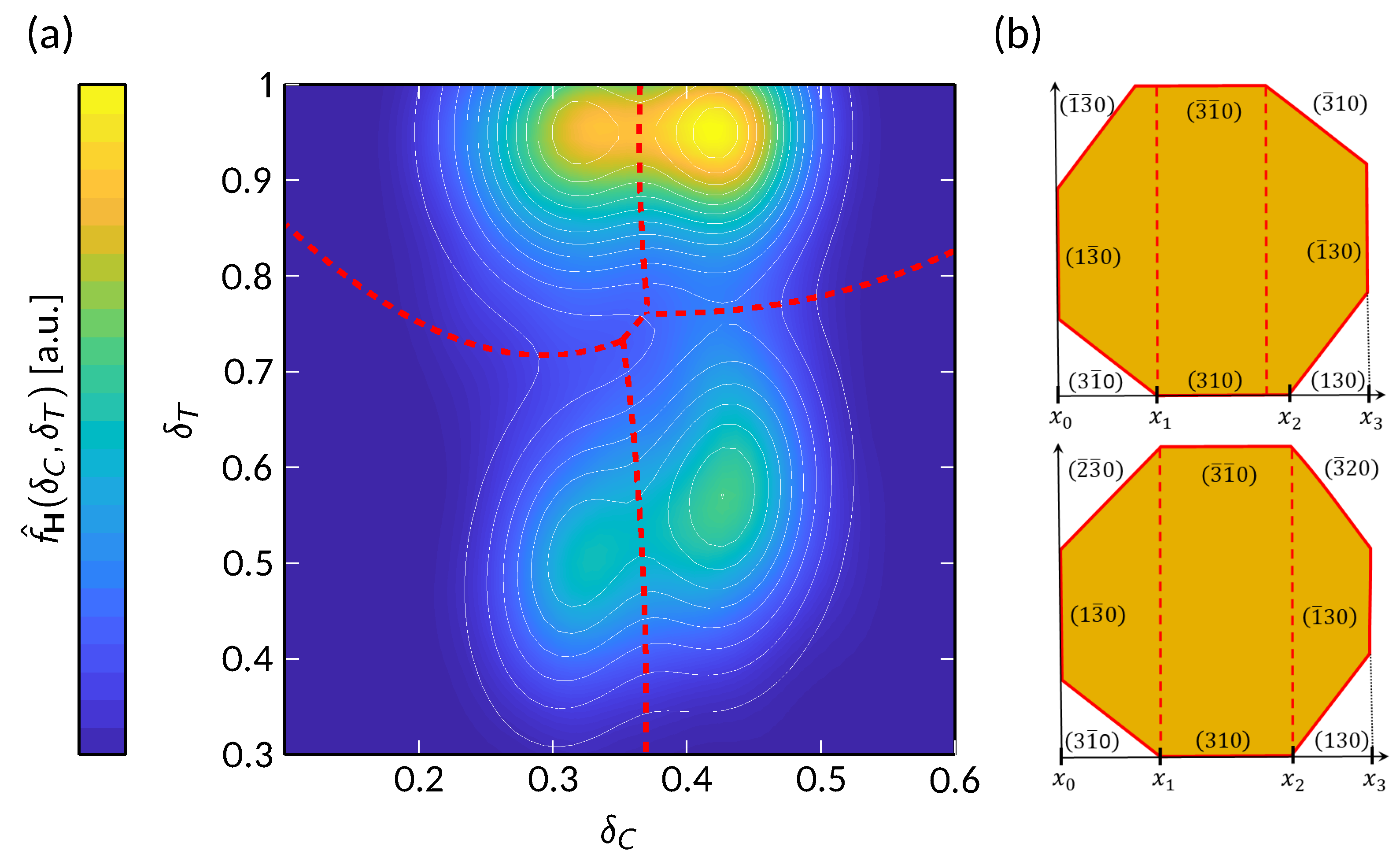 Powders 03 00028 g005