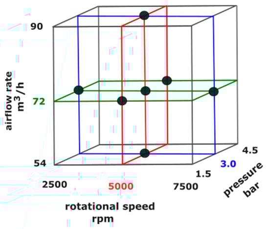 Powders 03 00029 g0a1