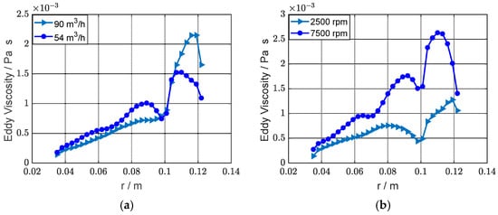 Powders 03 00029 g0a4