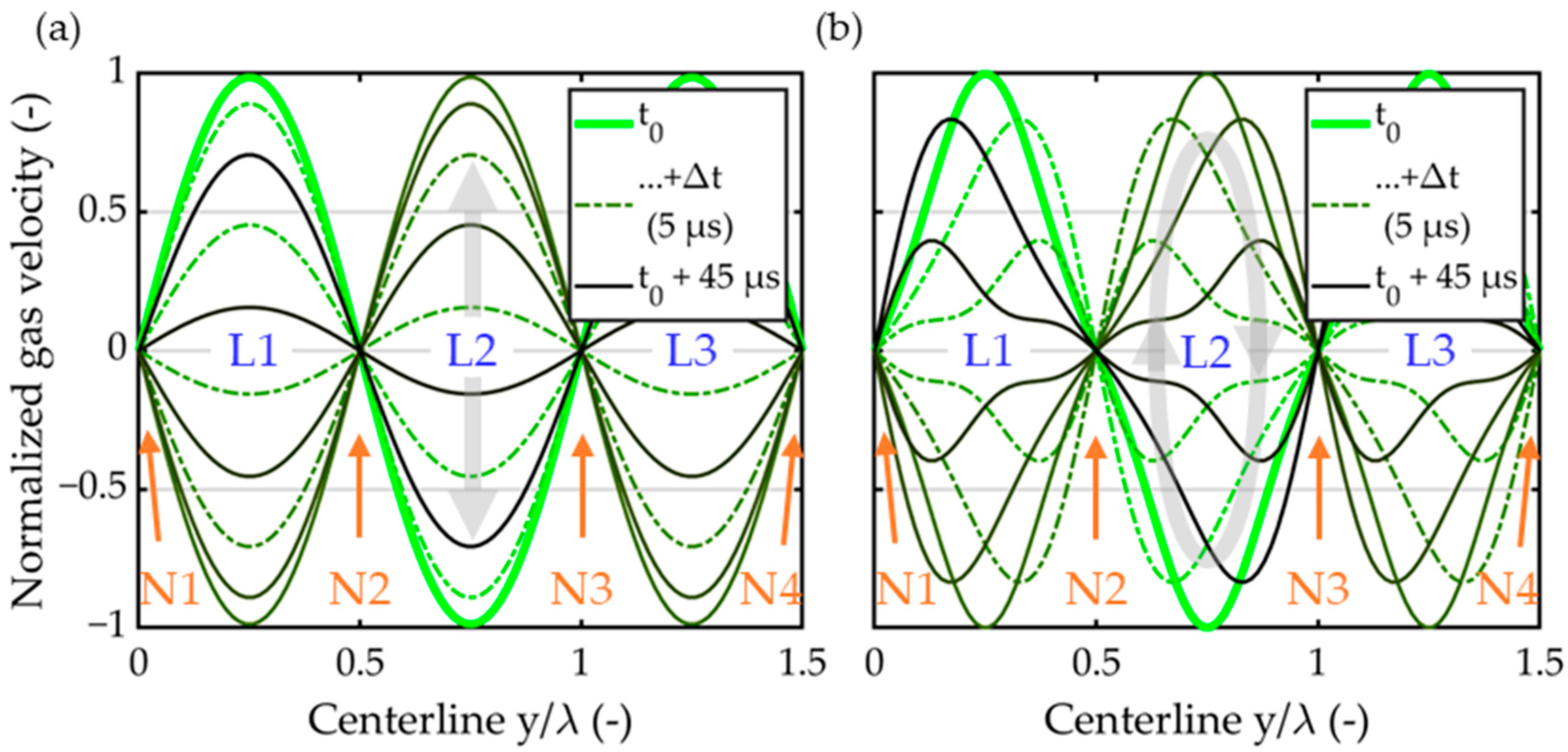 Powders 04 00005 g001