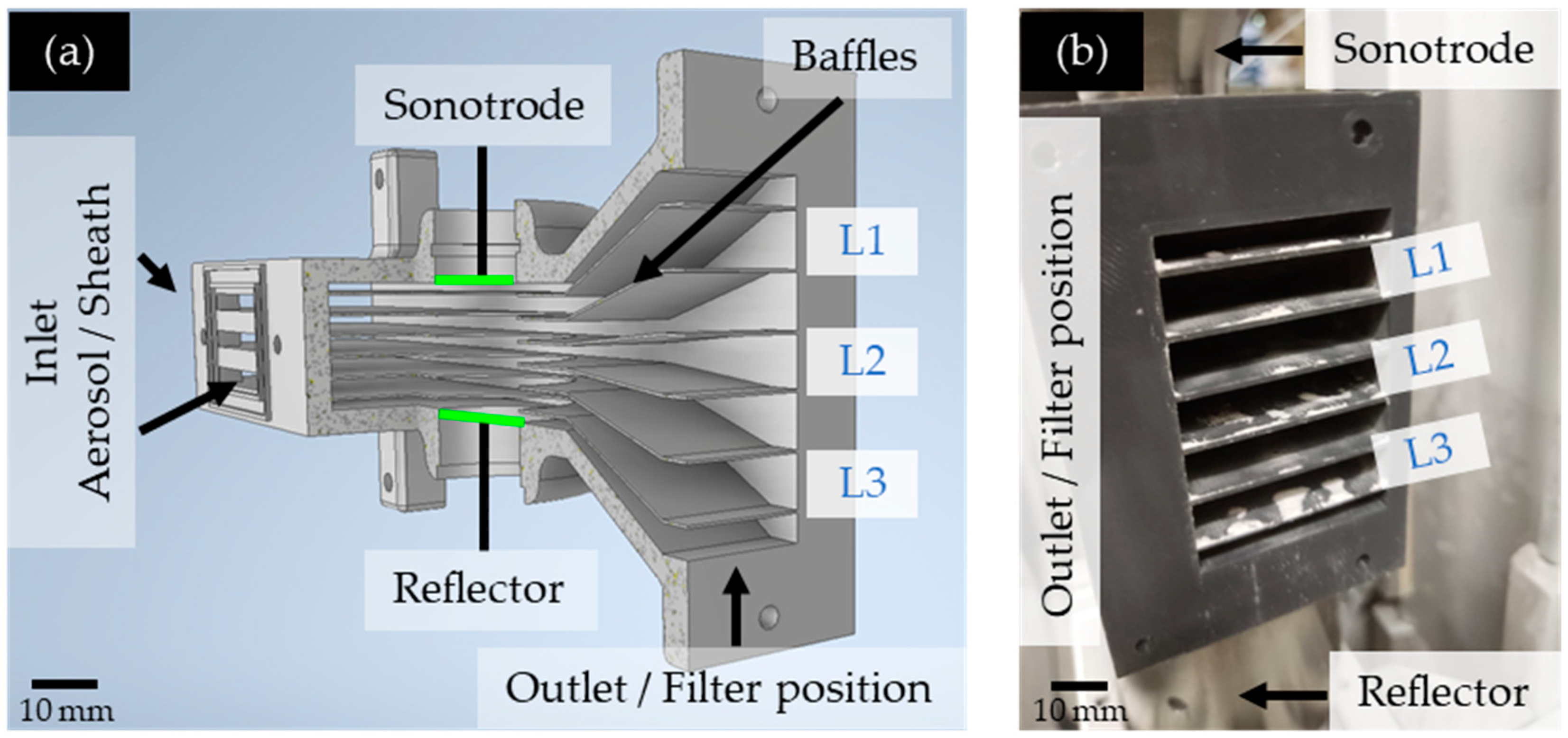 Powders 04 00005 g006