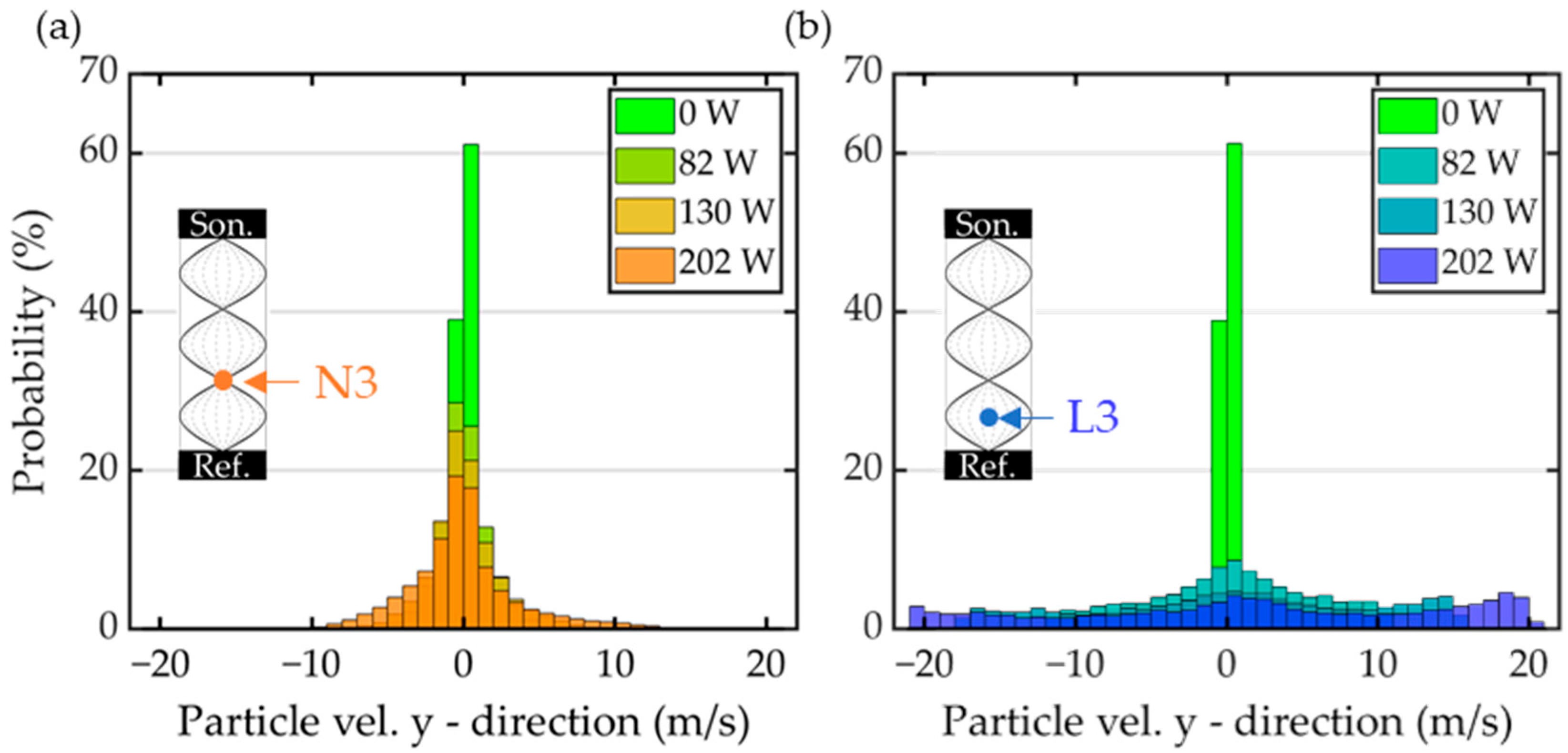 Powders 04 00005 g007