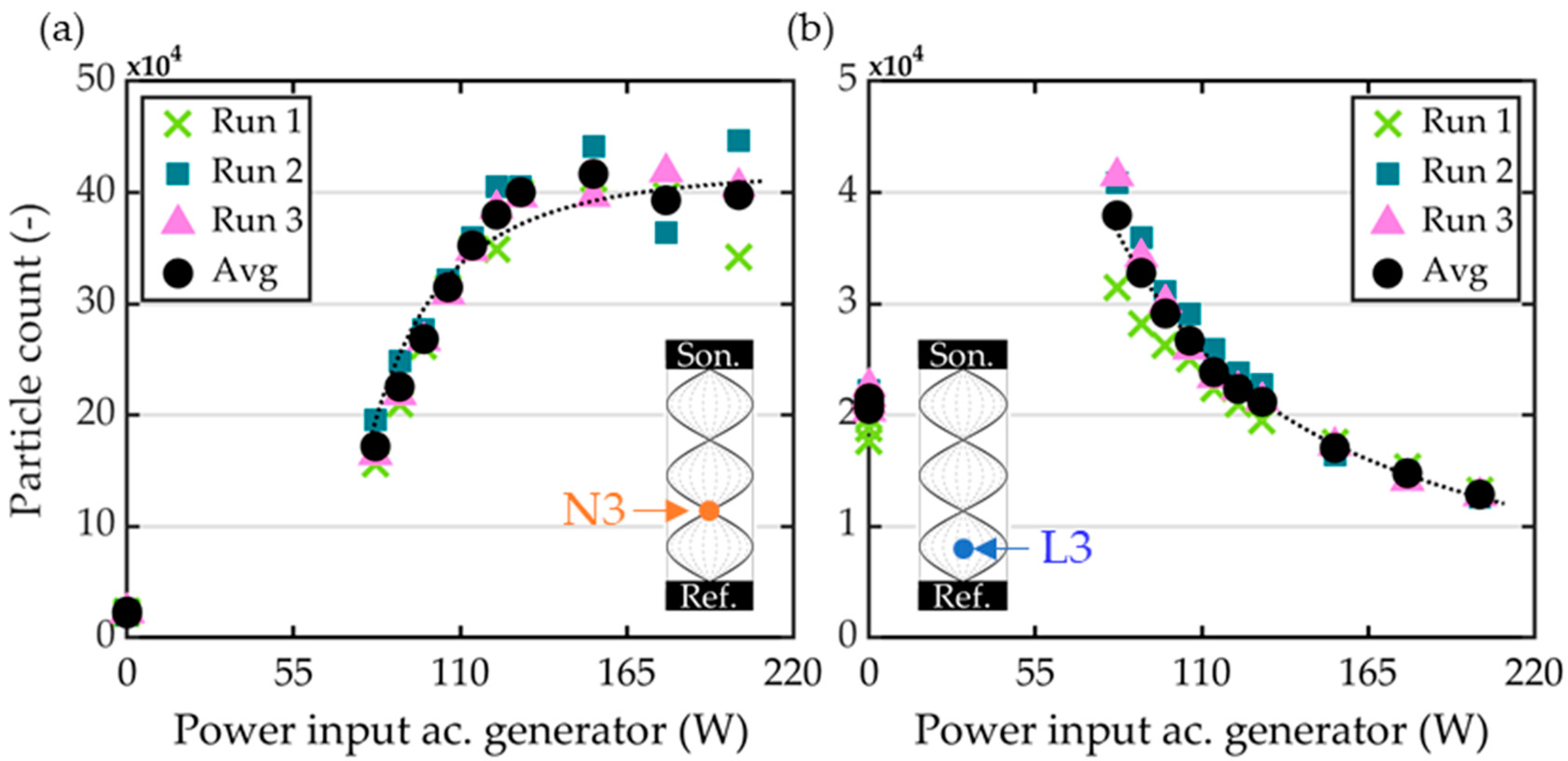Powders 04 00005 g008