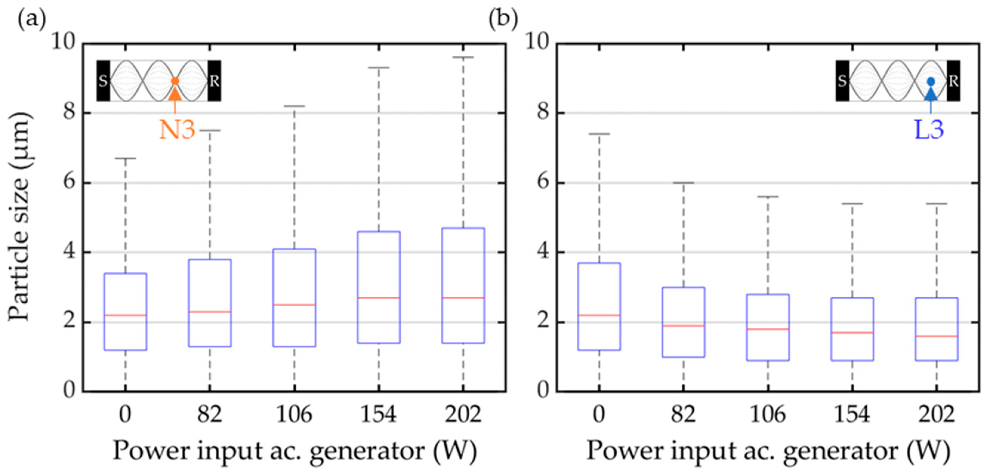 Powders 04 00005 g010
