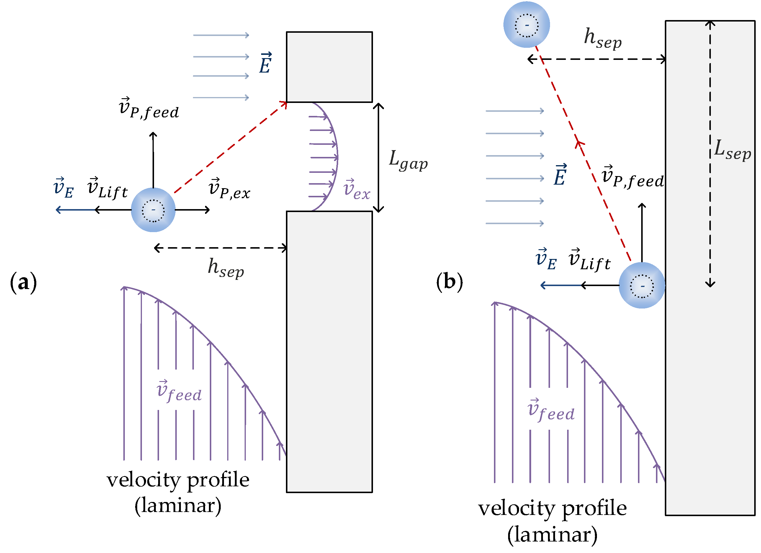Powders 04 00006 g003