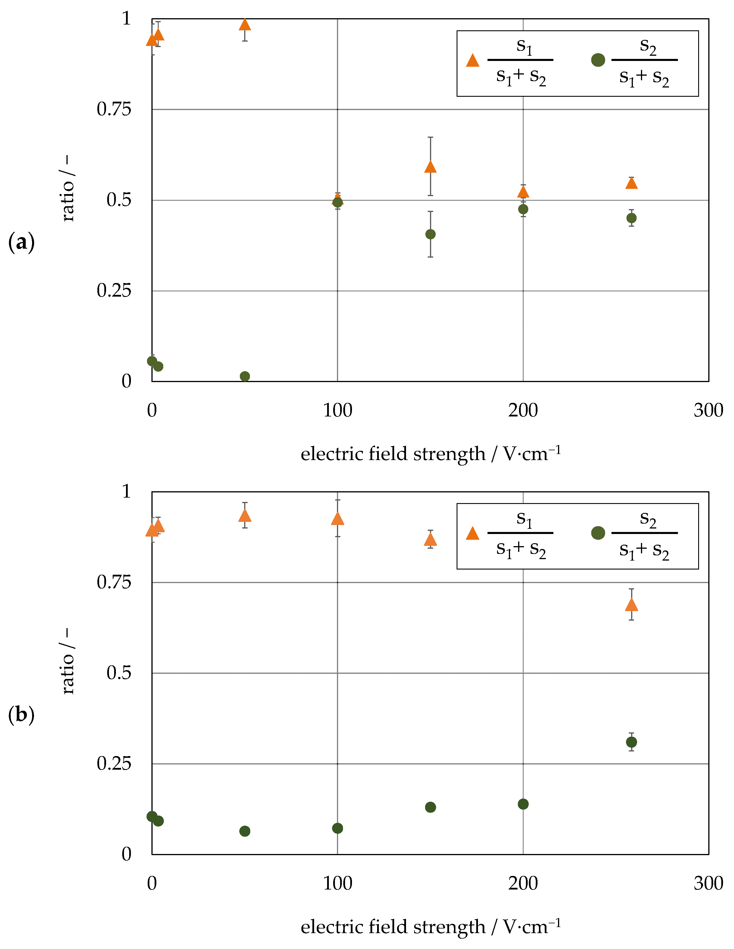 Powders 04 00006 g016