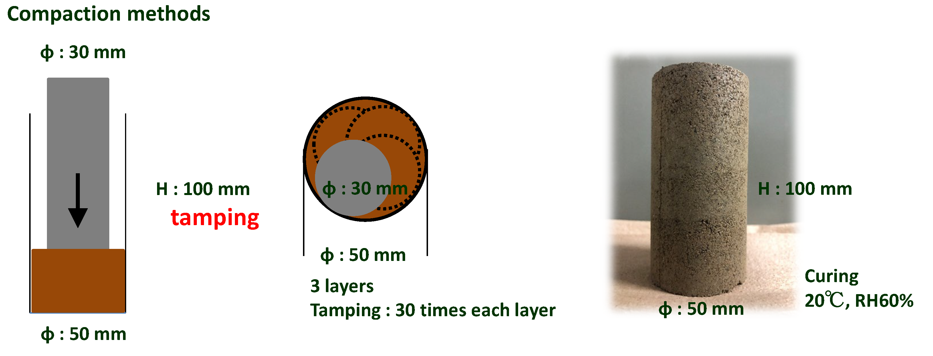 Powders 04 00010 g004