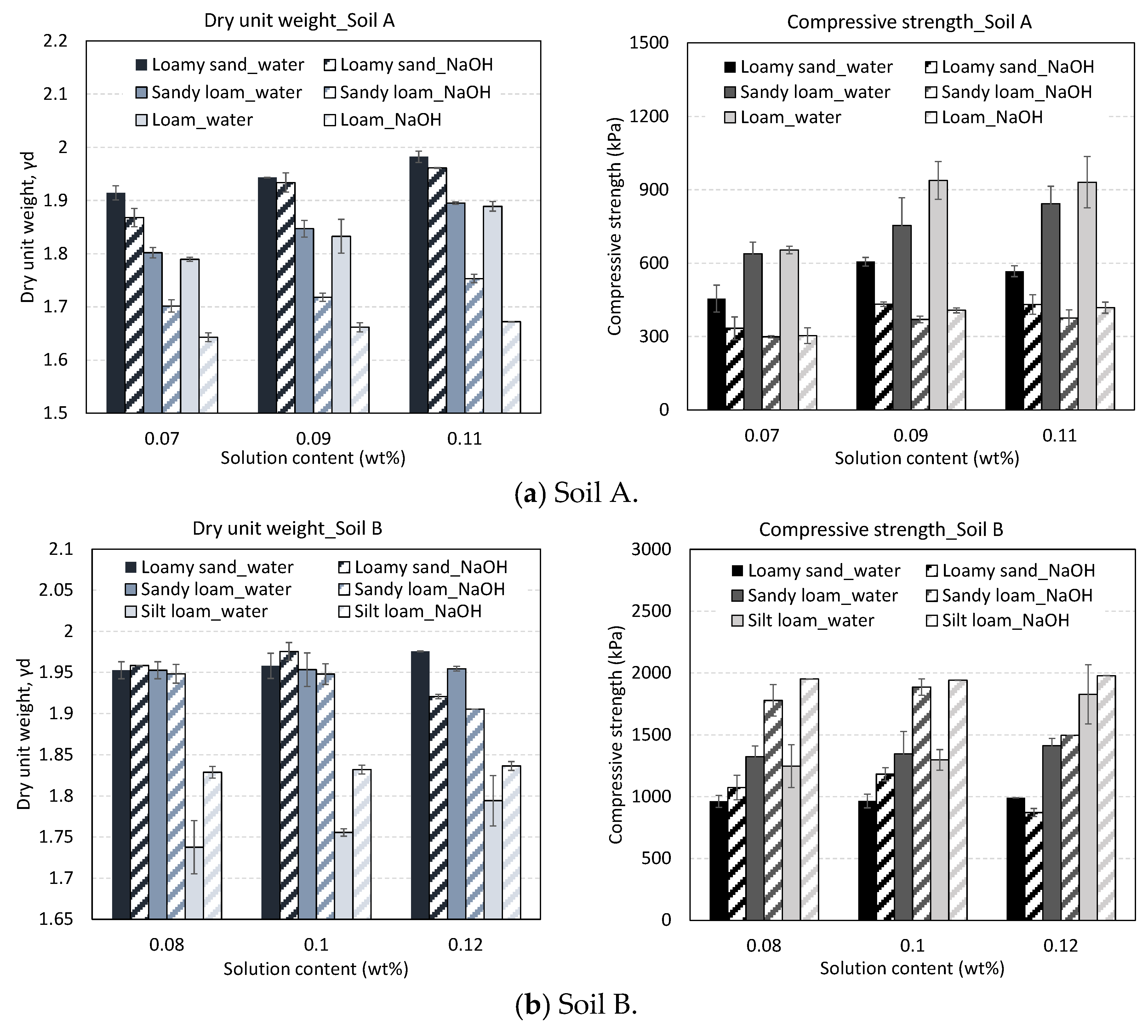 Powders 04 00010 g005