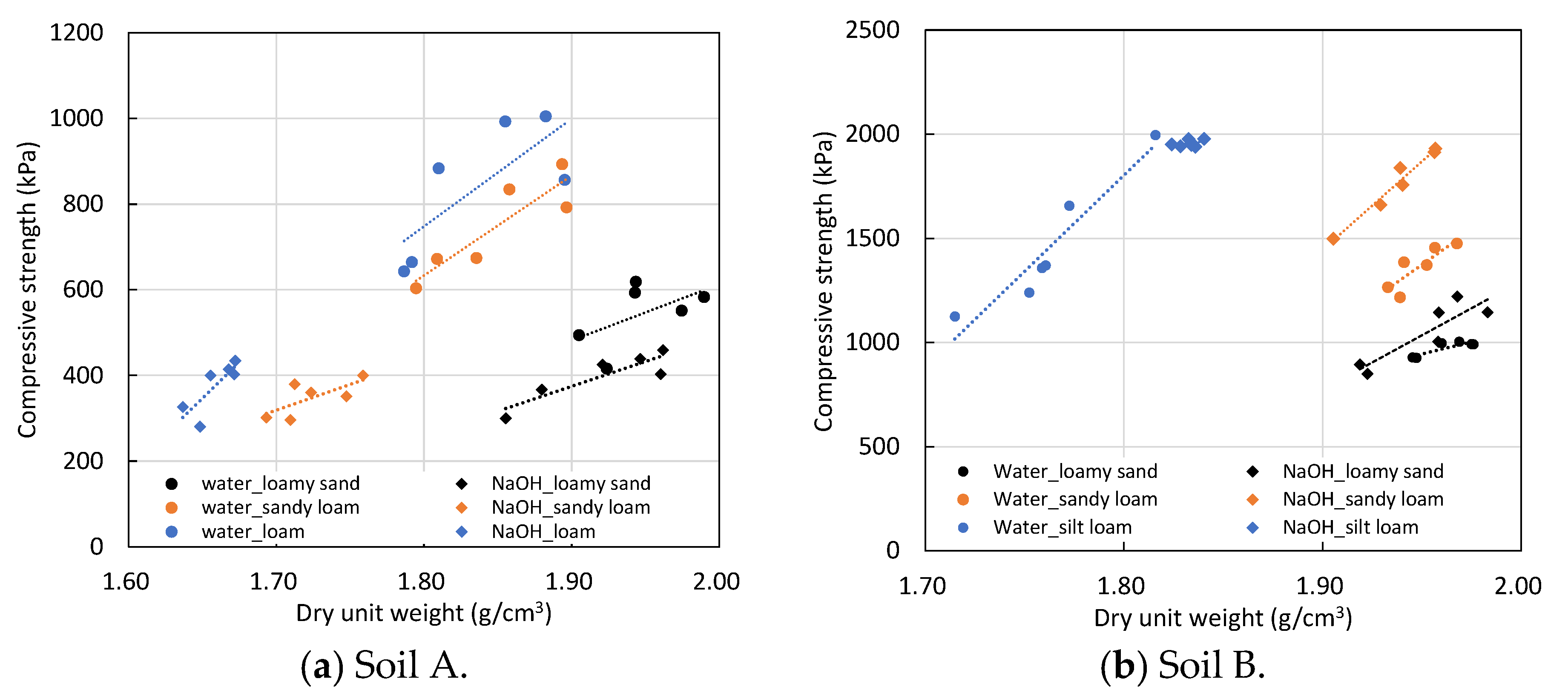 Powders 04 00010 g006