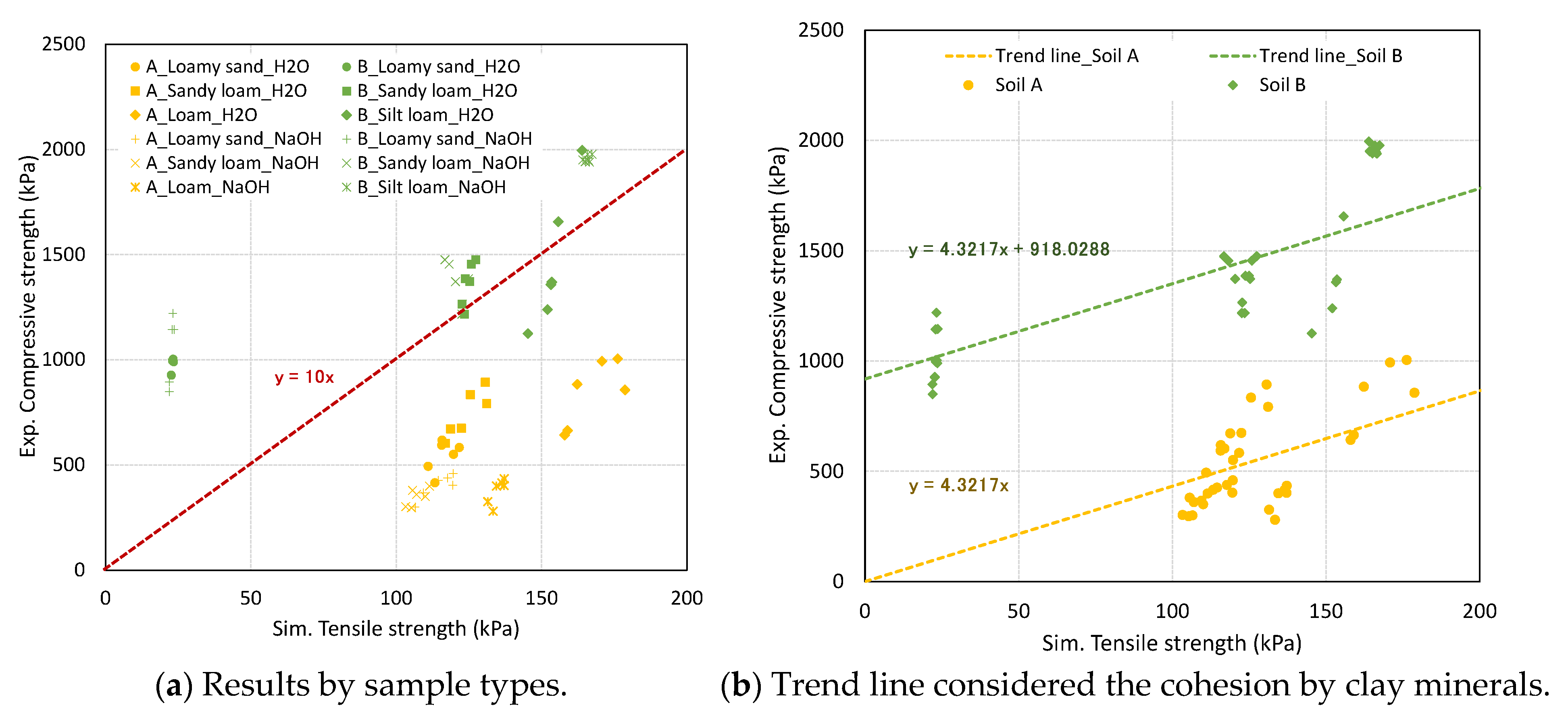 Powders 04 00010 g008