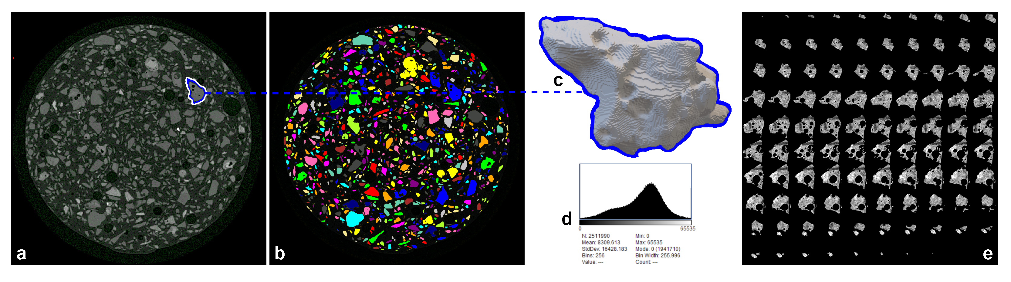 Powders 04 00012 g008 Powders 04 00012 g008