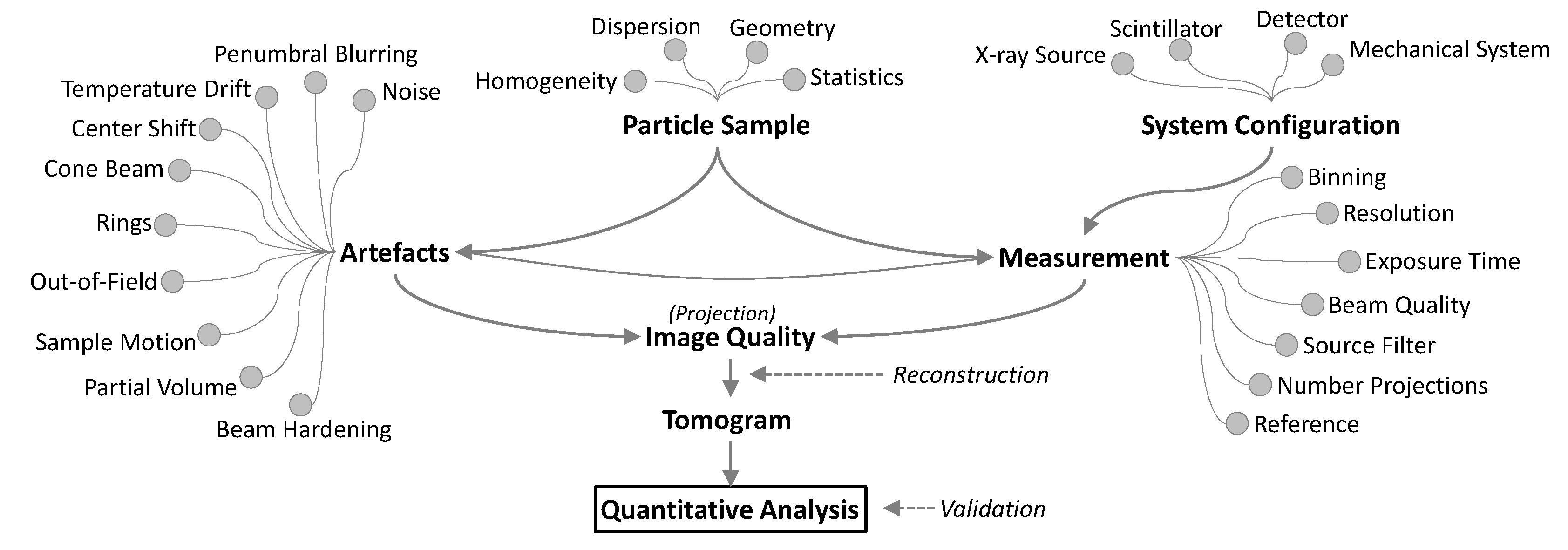 Powders 04 00012 g009 Powders 04 00012 g009