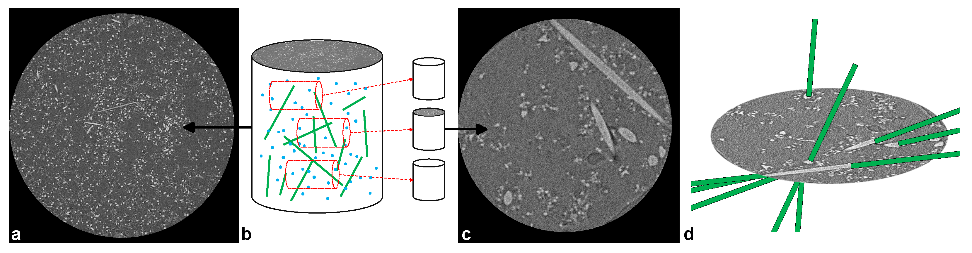 Powders 04 00012 g011 Powders 04 00012 g011