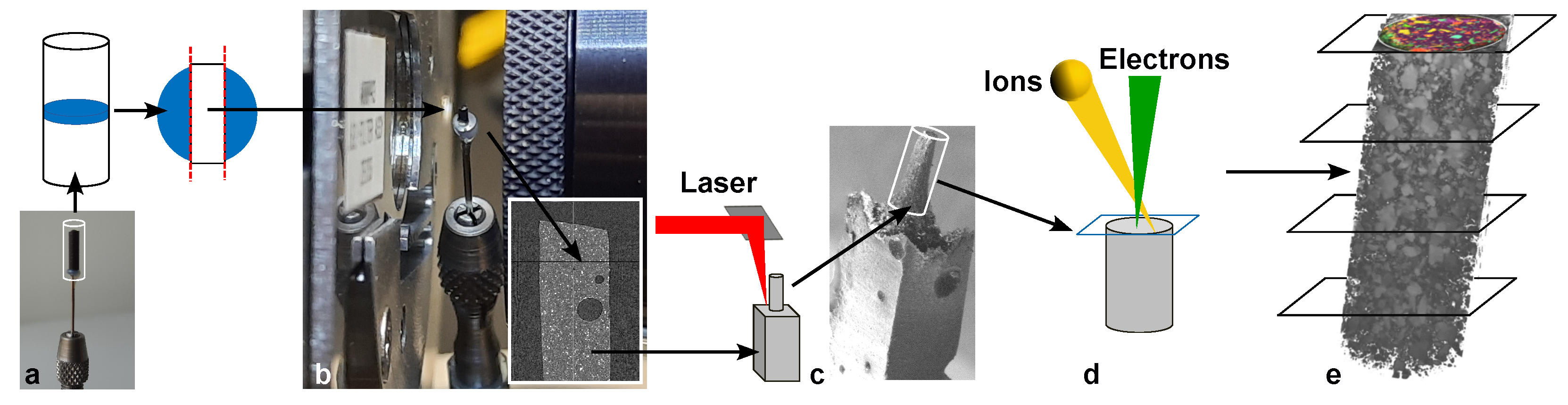 Powders 04 00012 g012 Powders 04 00012 g012