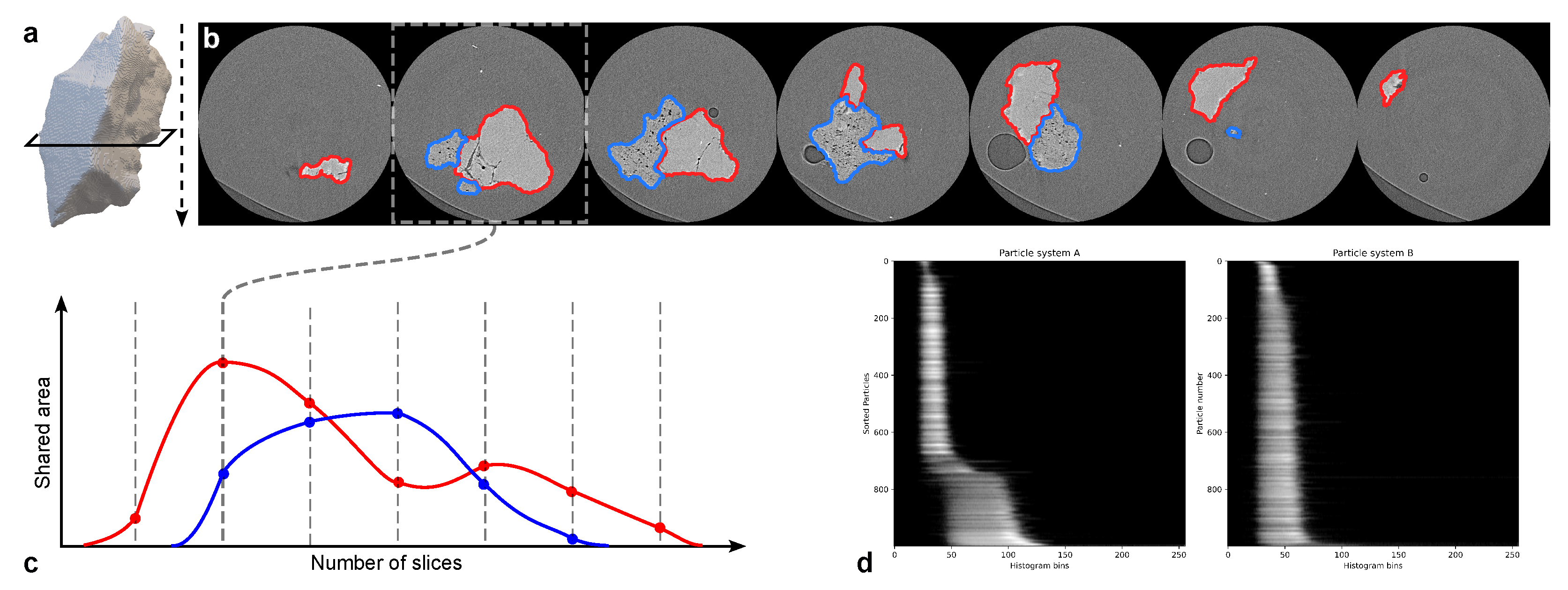 Powders 04 00012 g014 Powders 04 00012 g014