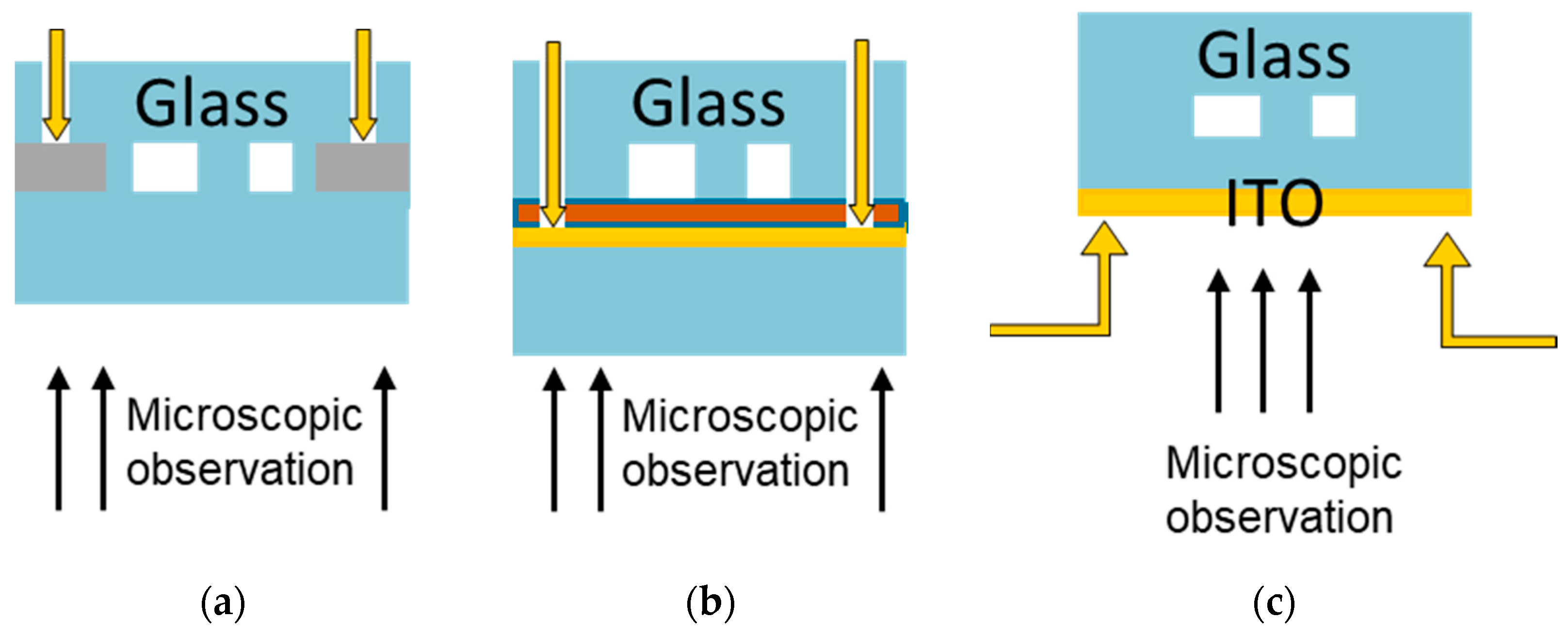 Powders 04 00013 g006