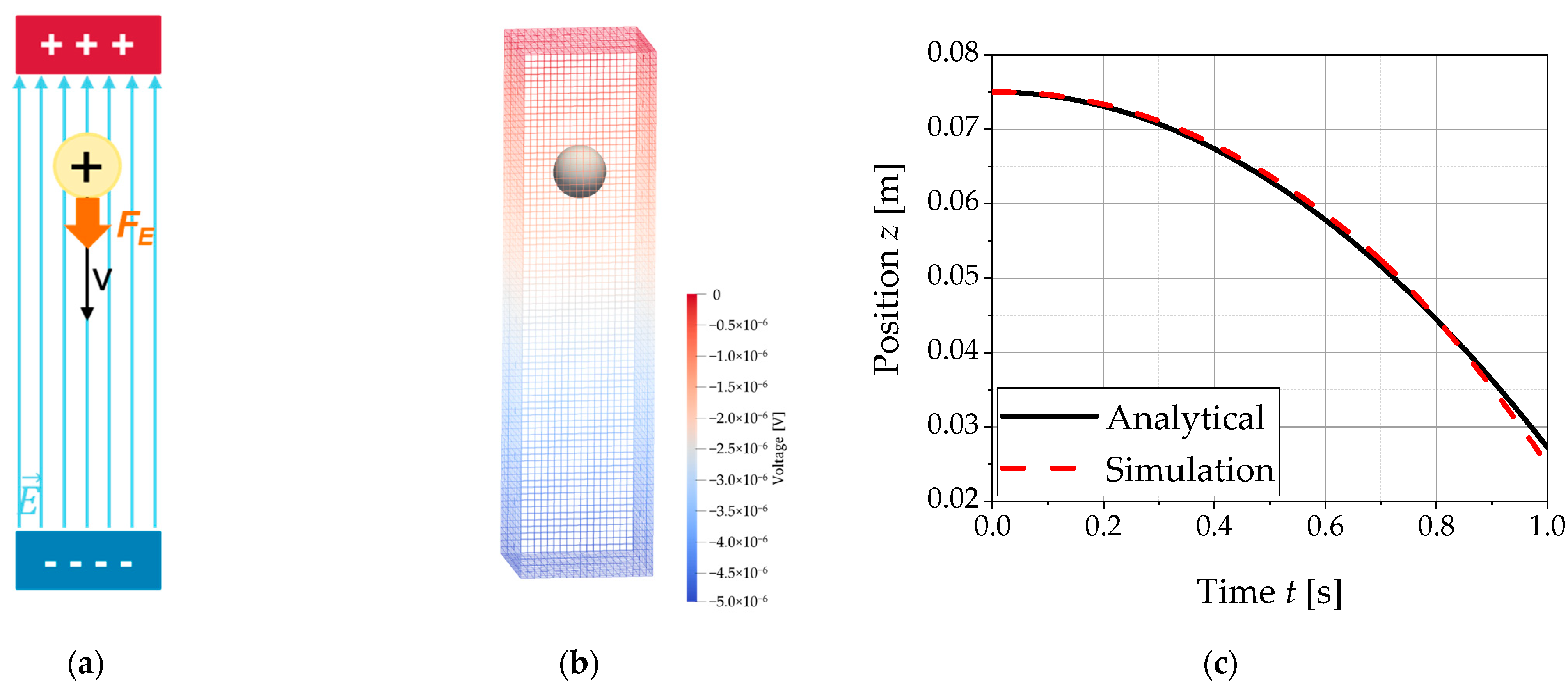 Powders 04 00013 g009