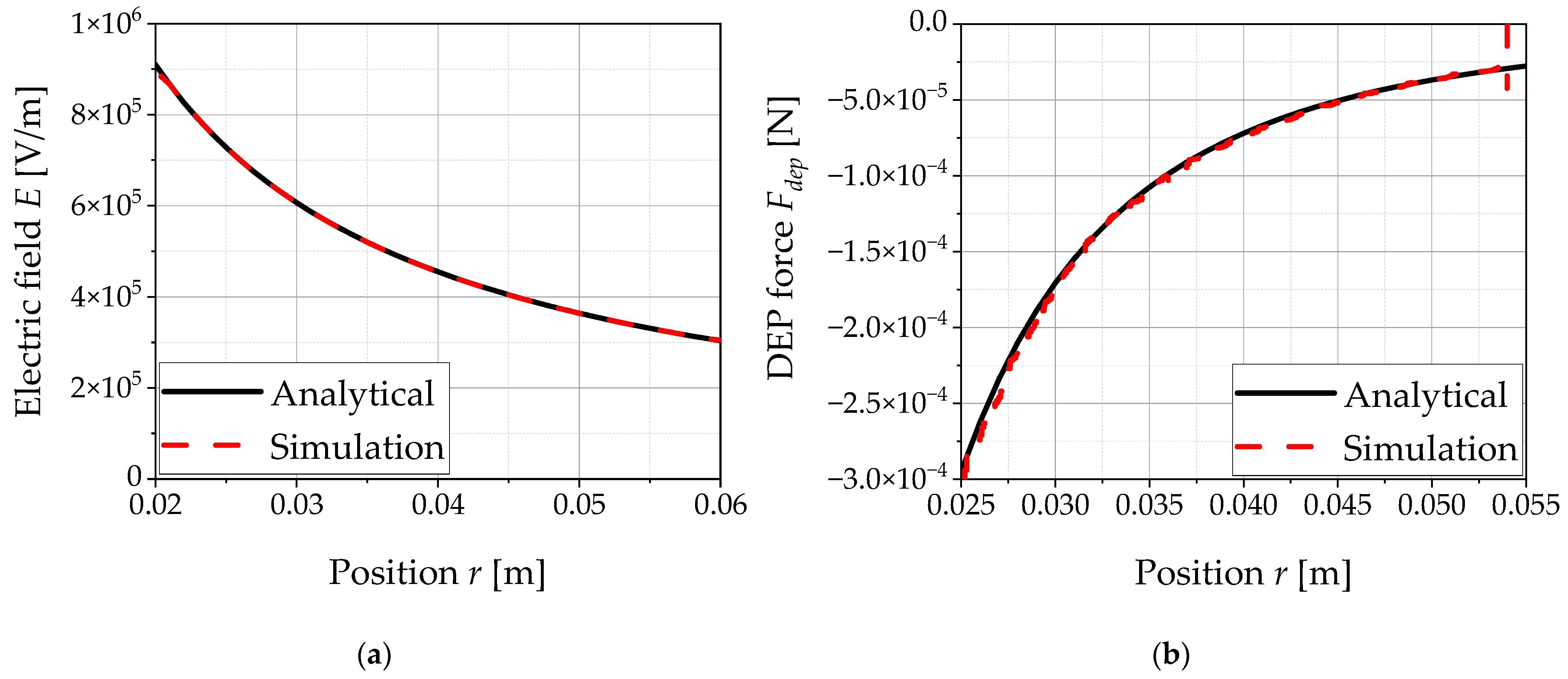 Powders 04 00013 g011