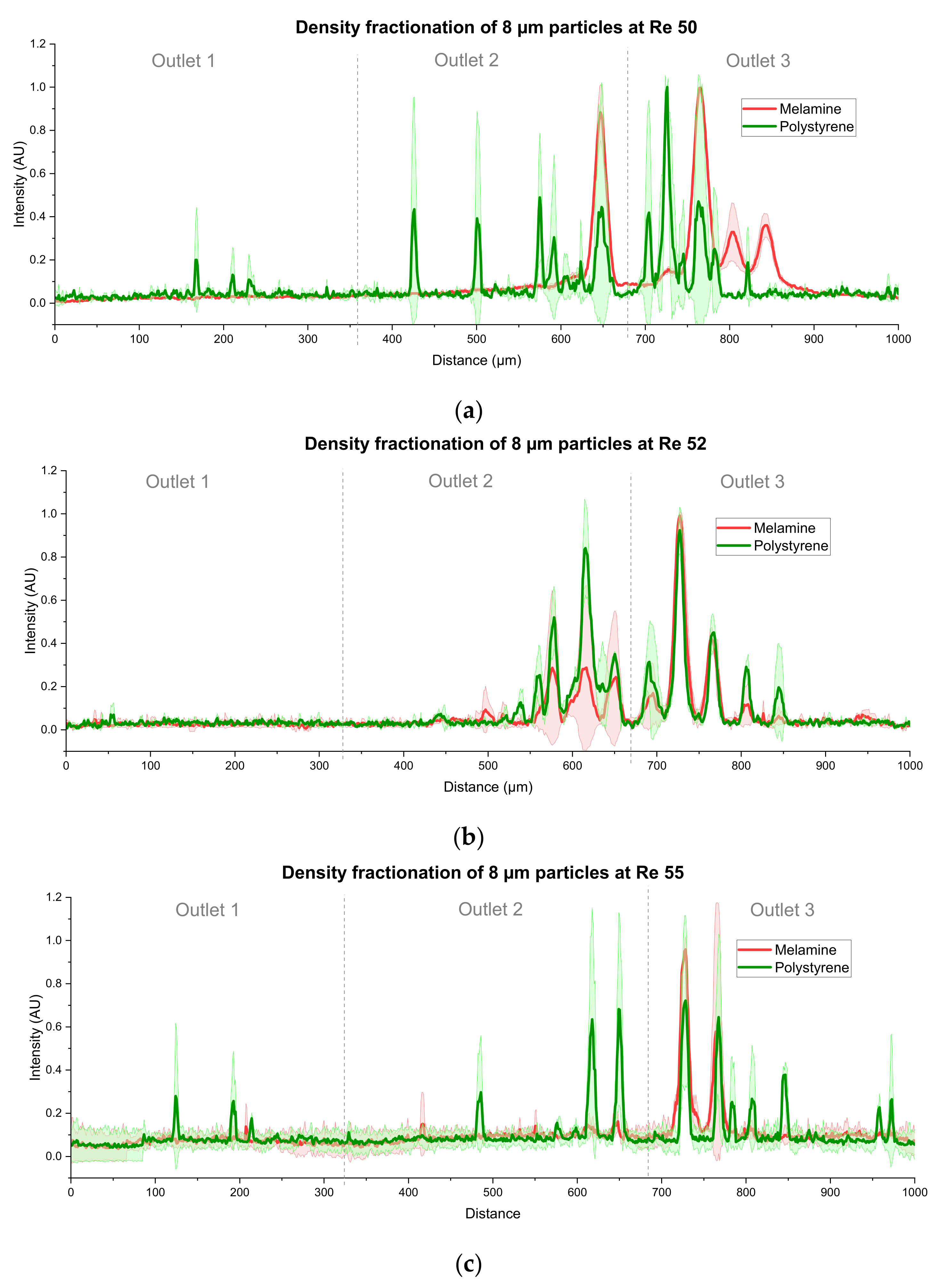 Powders 04 00013 g015