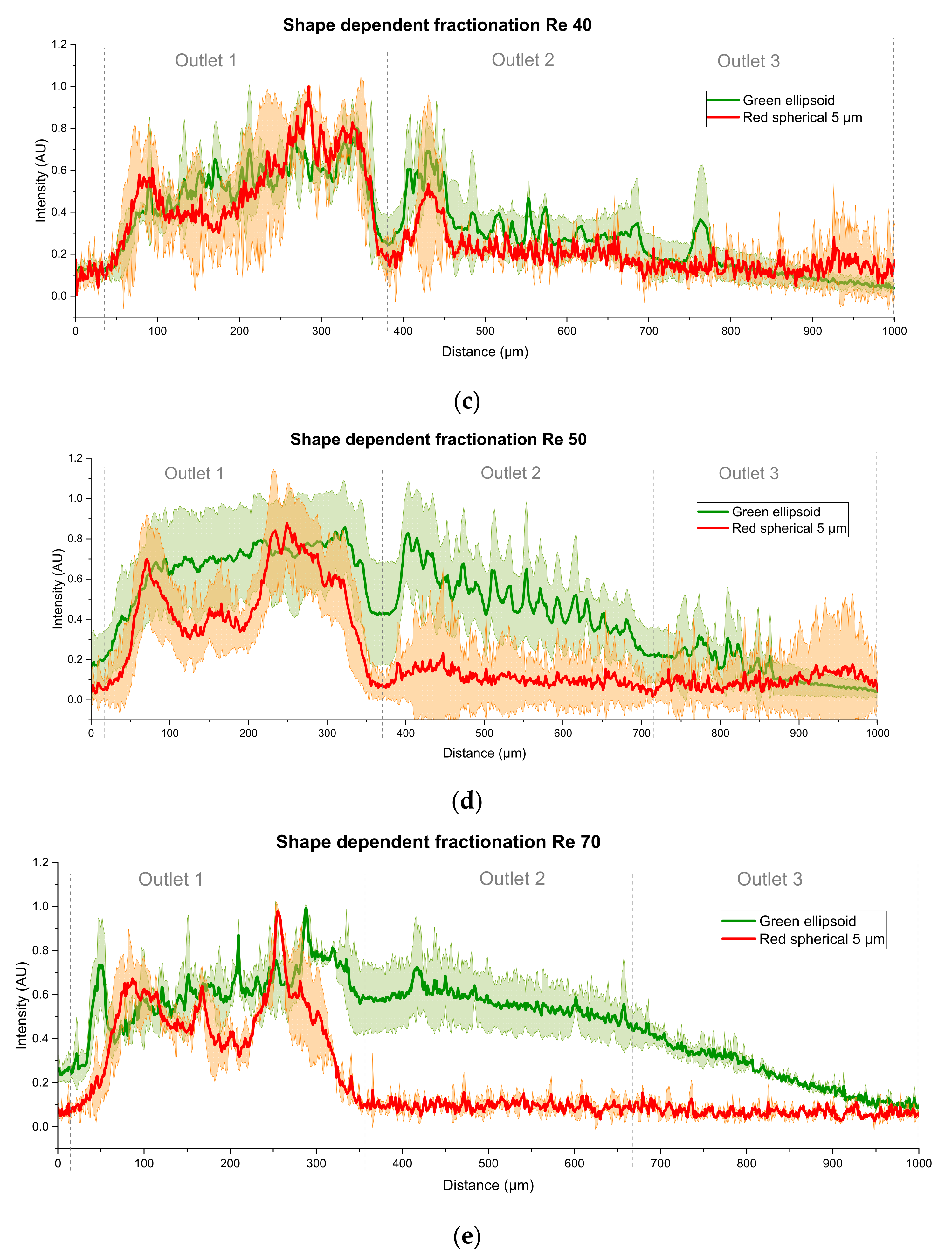 Powders 04 00013 g016b
