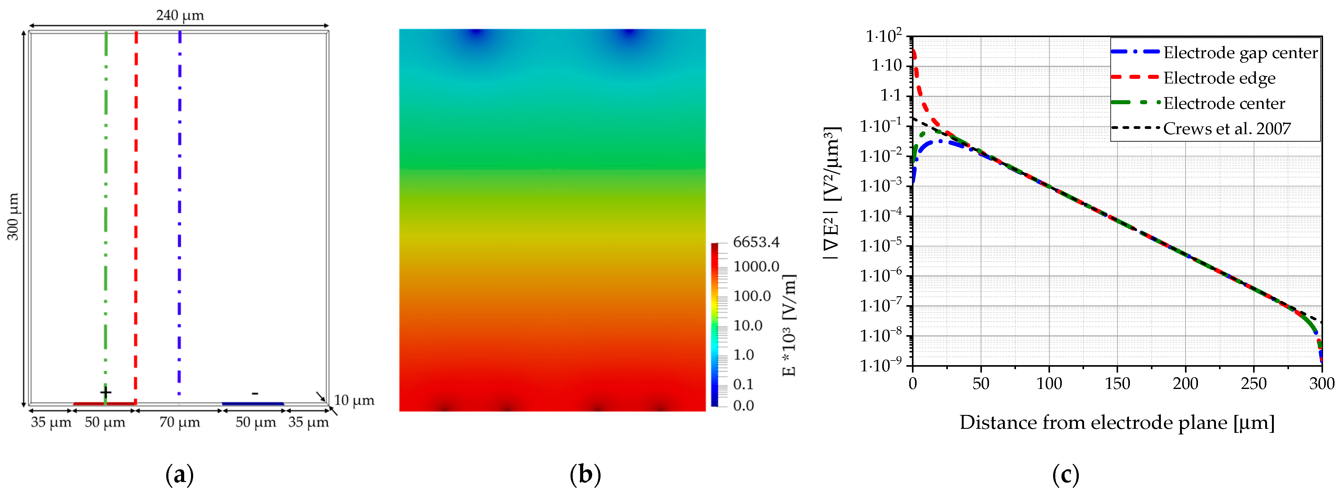 Powders 04 00013 g020