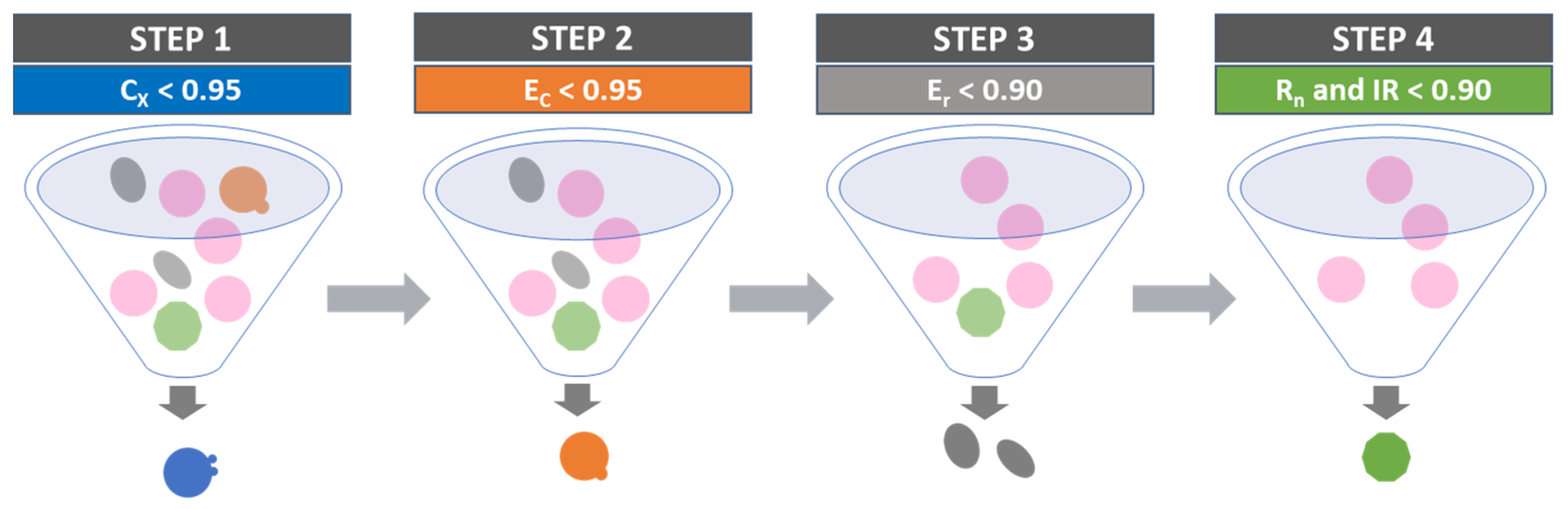 Powders 04 00015 g001