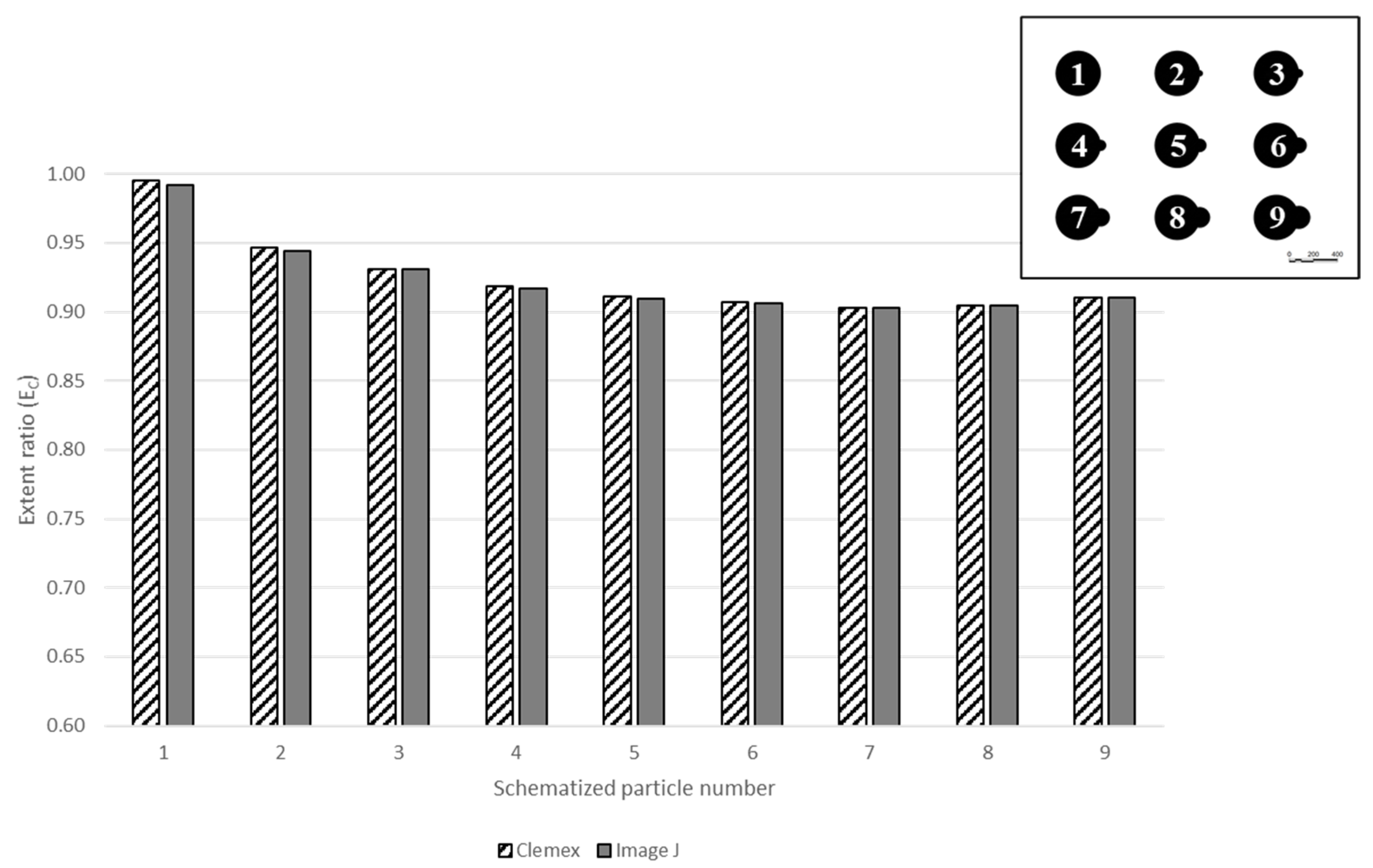 Powders 04 00015 g007