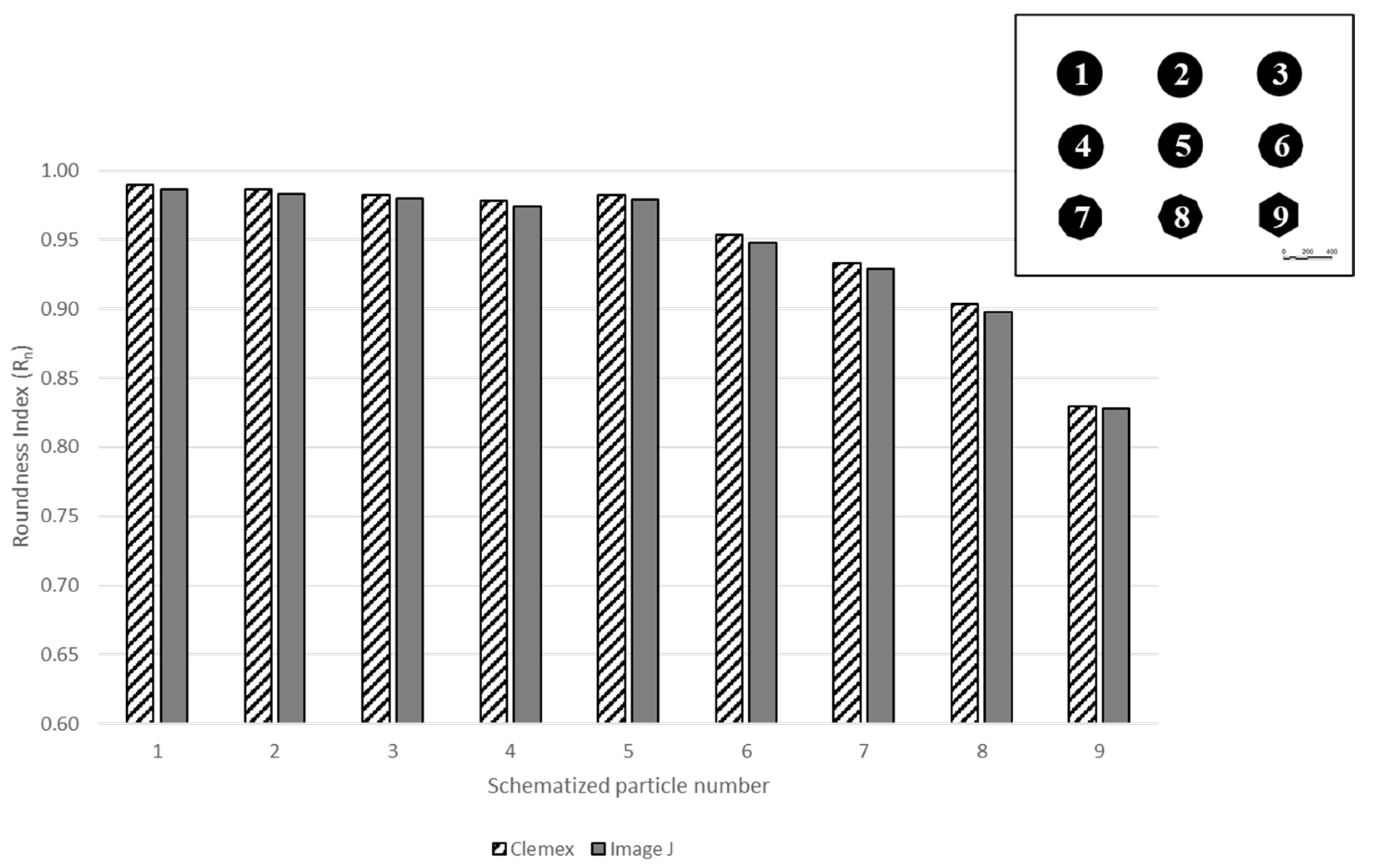 Powders 04 00015 g009