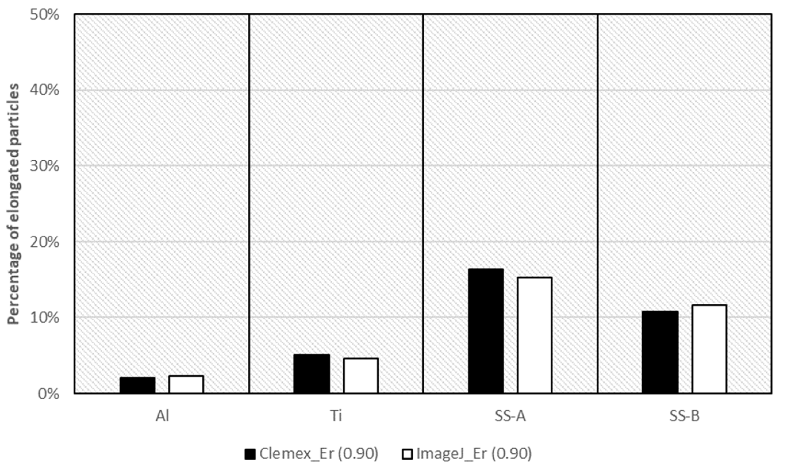 Powders 04 00015 g011