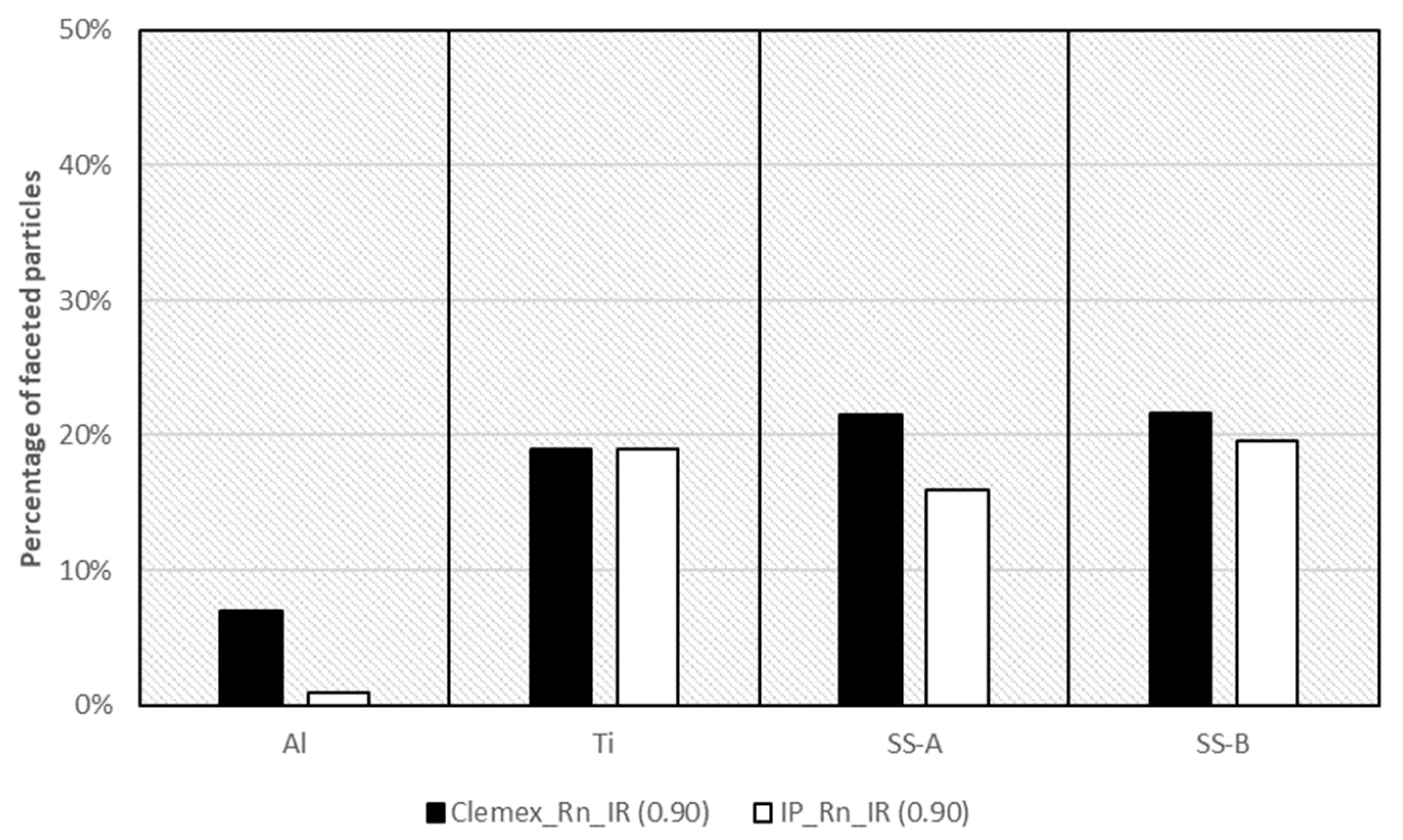 Powders 04 00015 g013