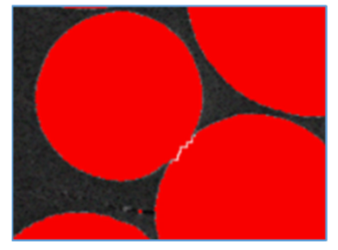 Powders 04 00015 g014