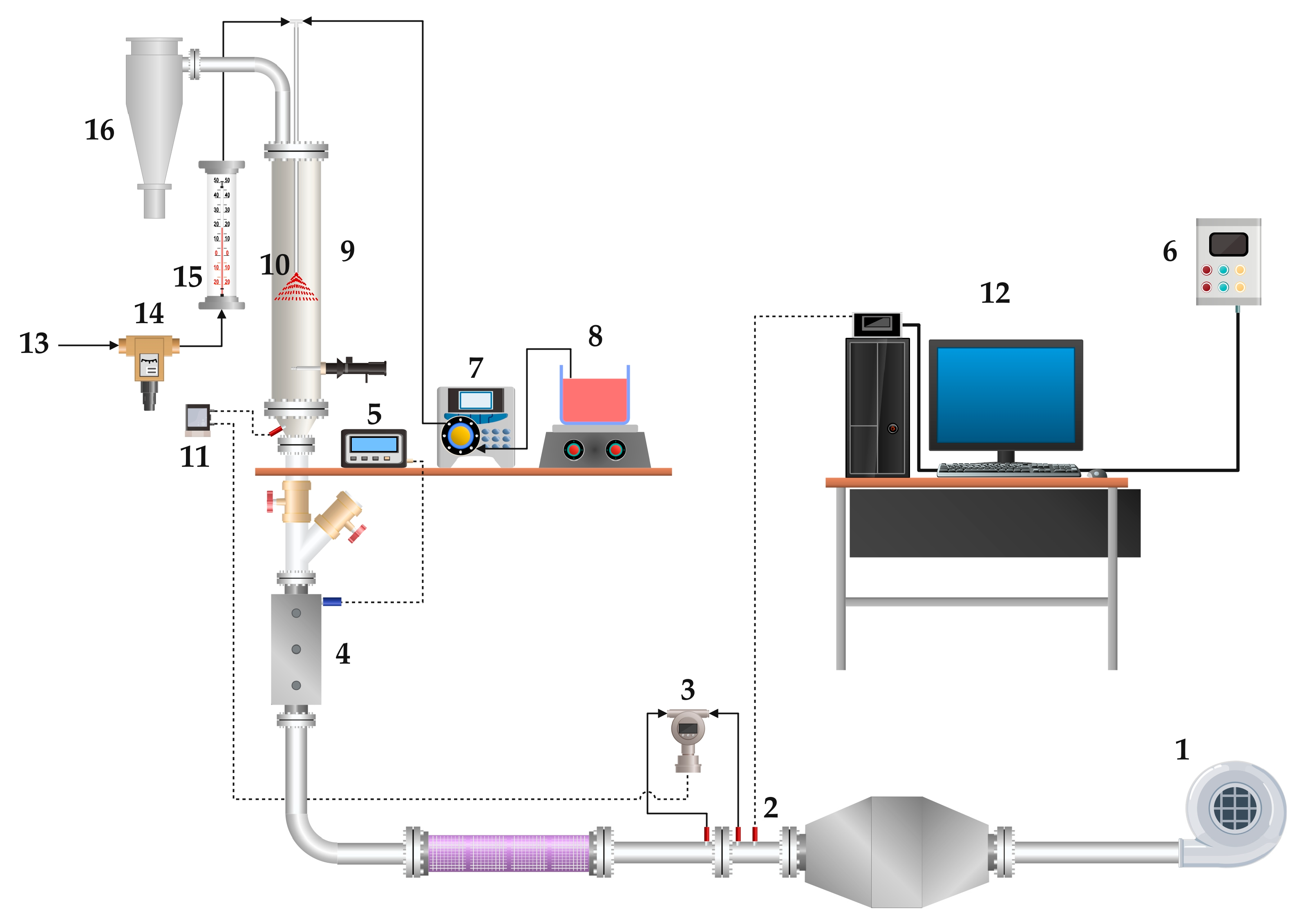Powders 04 00016 g001