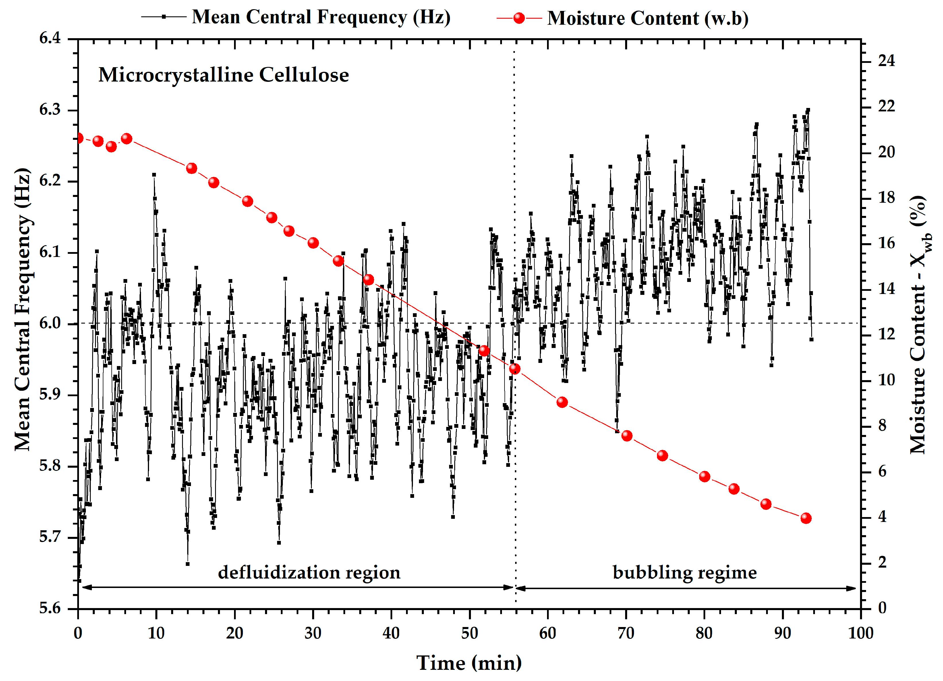 Powders 04 00016 g002