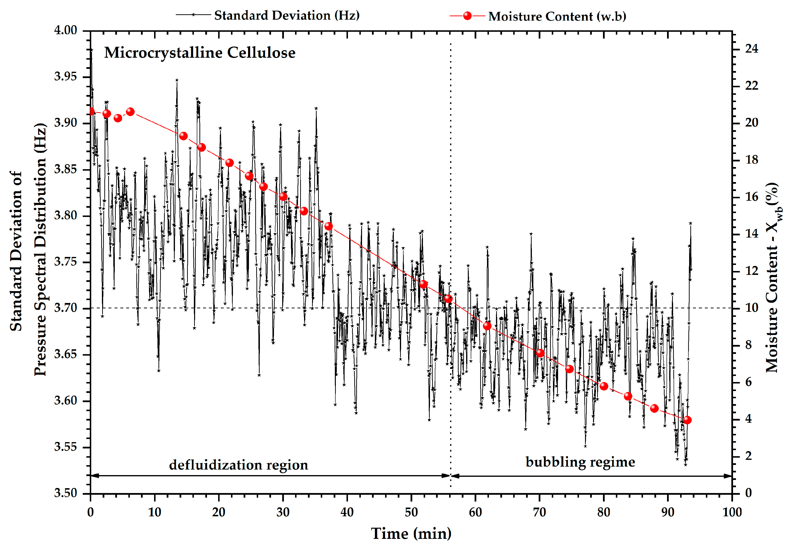 Powders 04 00016 g003